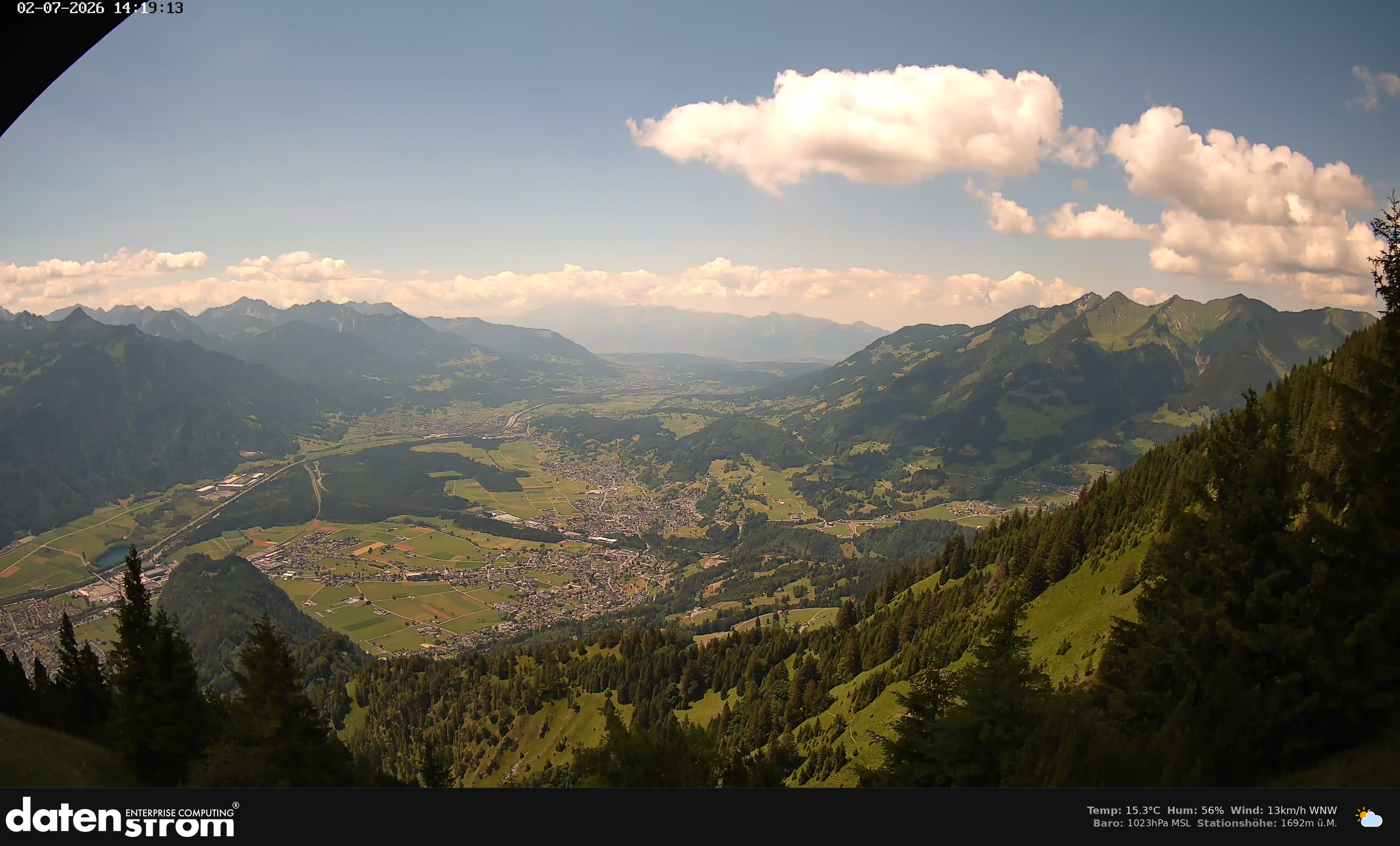 Bludenz - Walgau