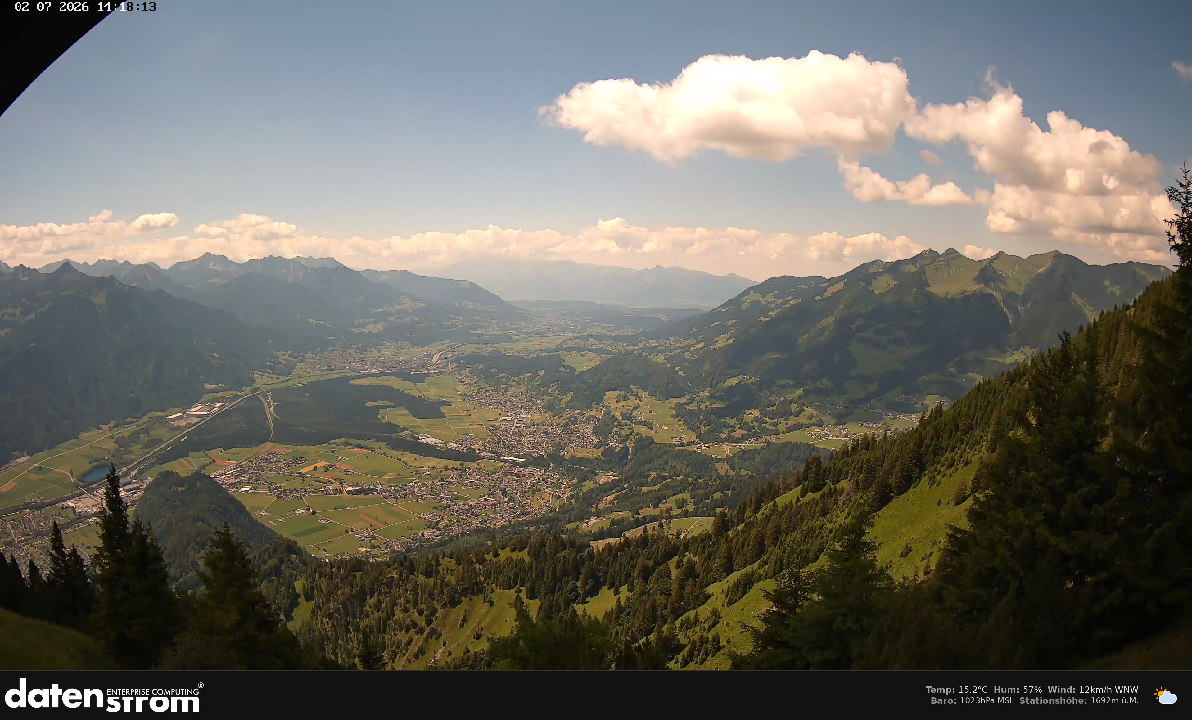 Bludenz - Walgau