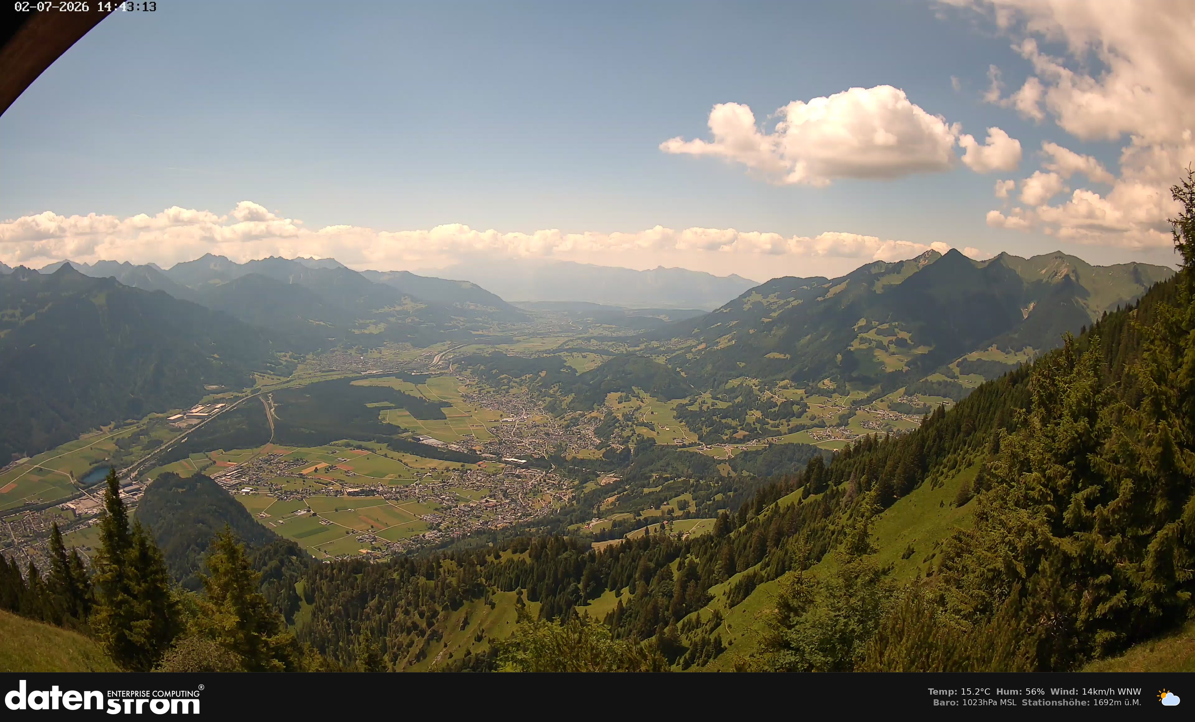 Bludenz - Walgau