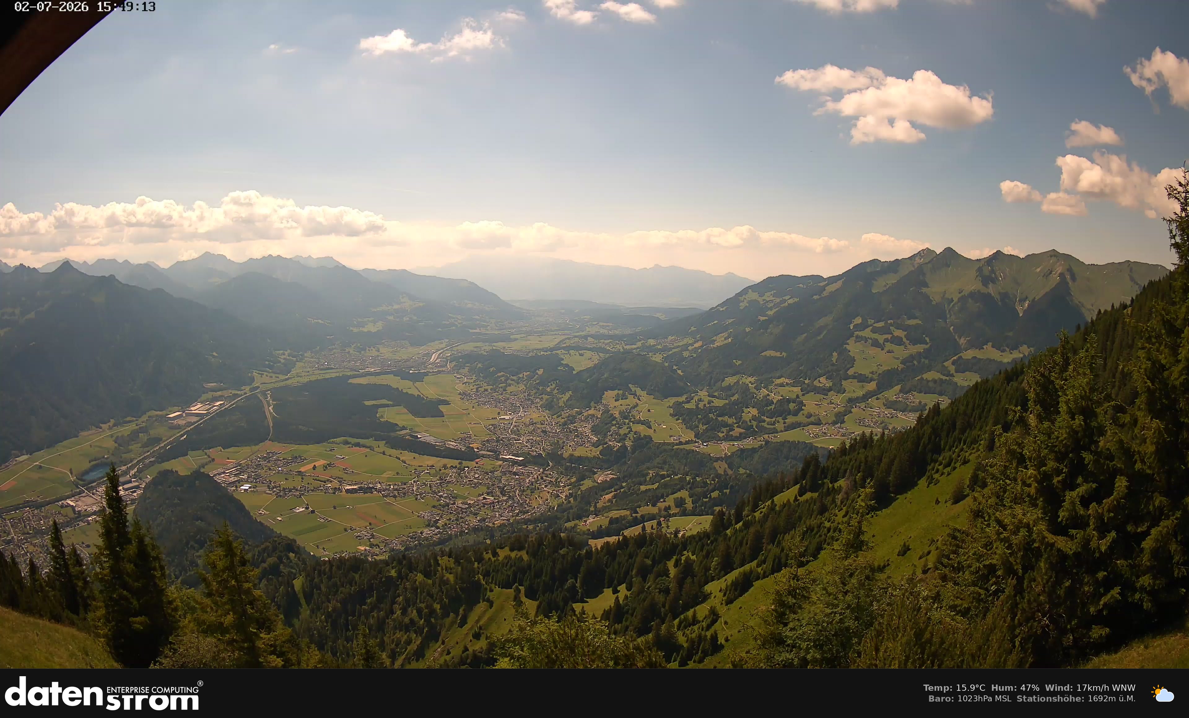 Bludenz - Walgau