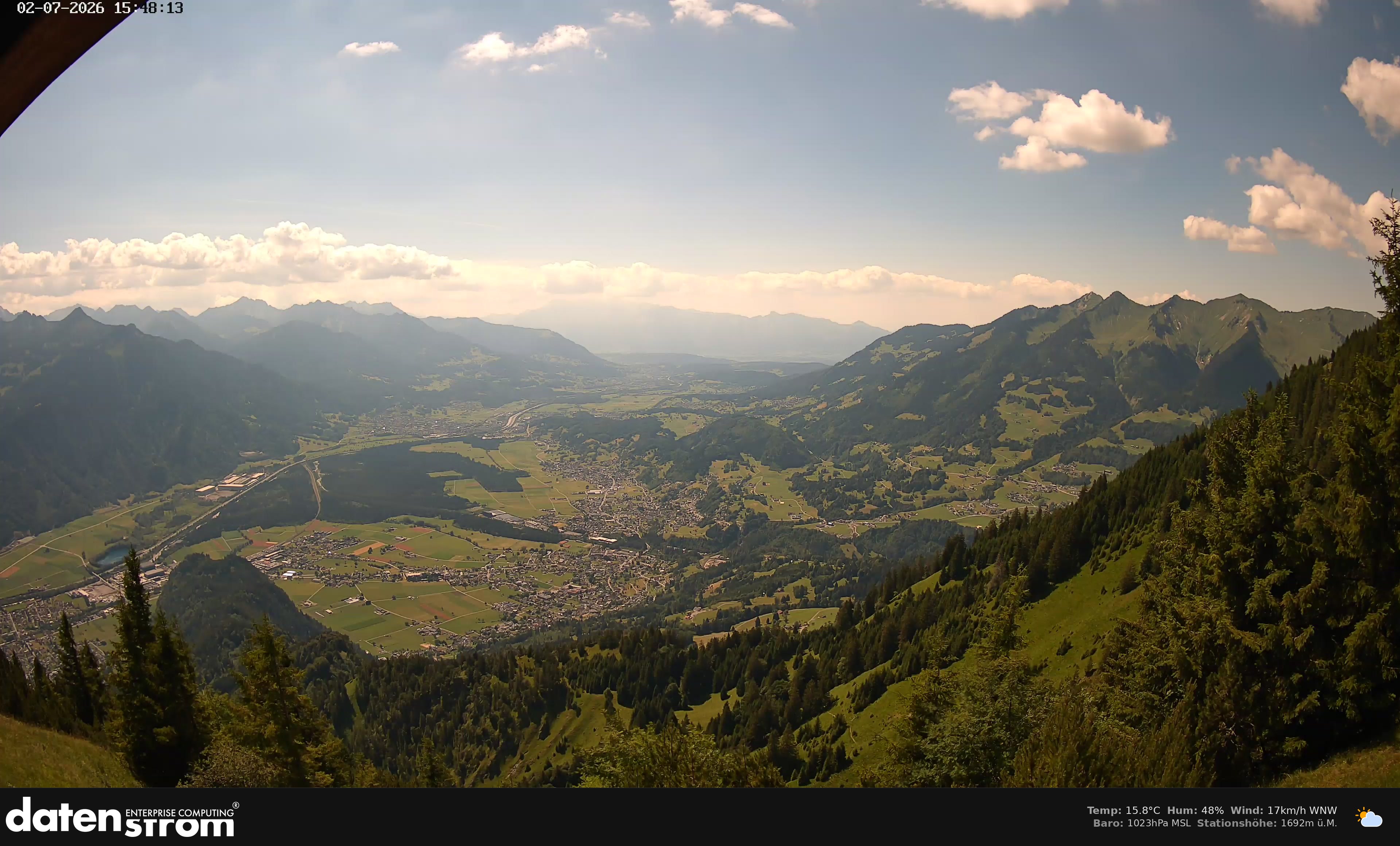 Bludenz - Walgau
