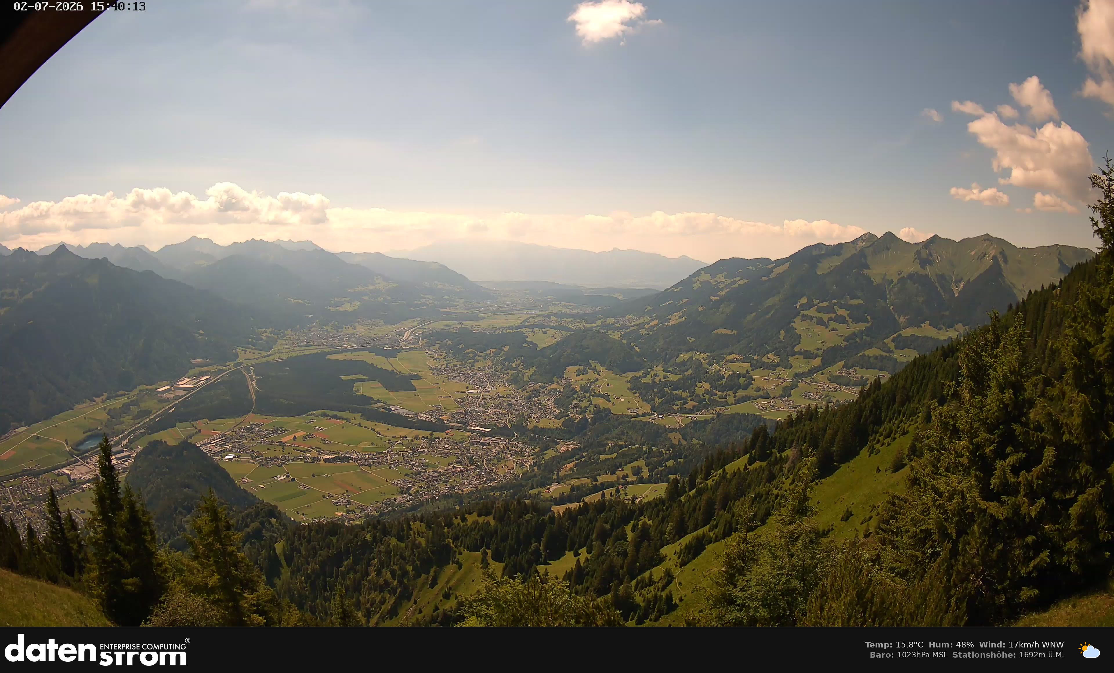 Bludenz - Walgau