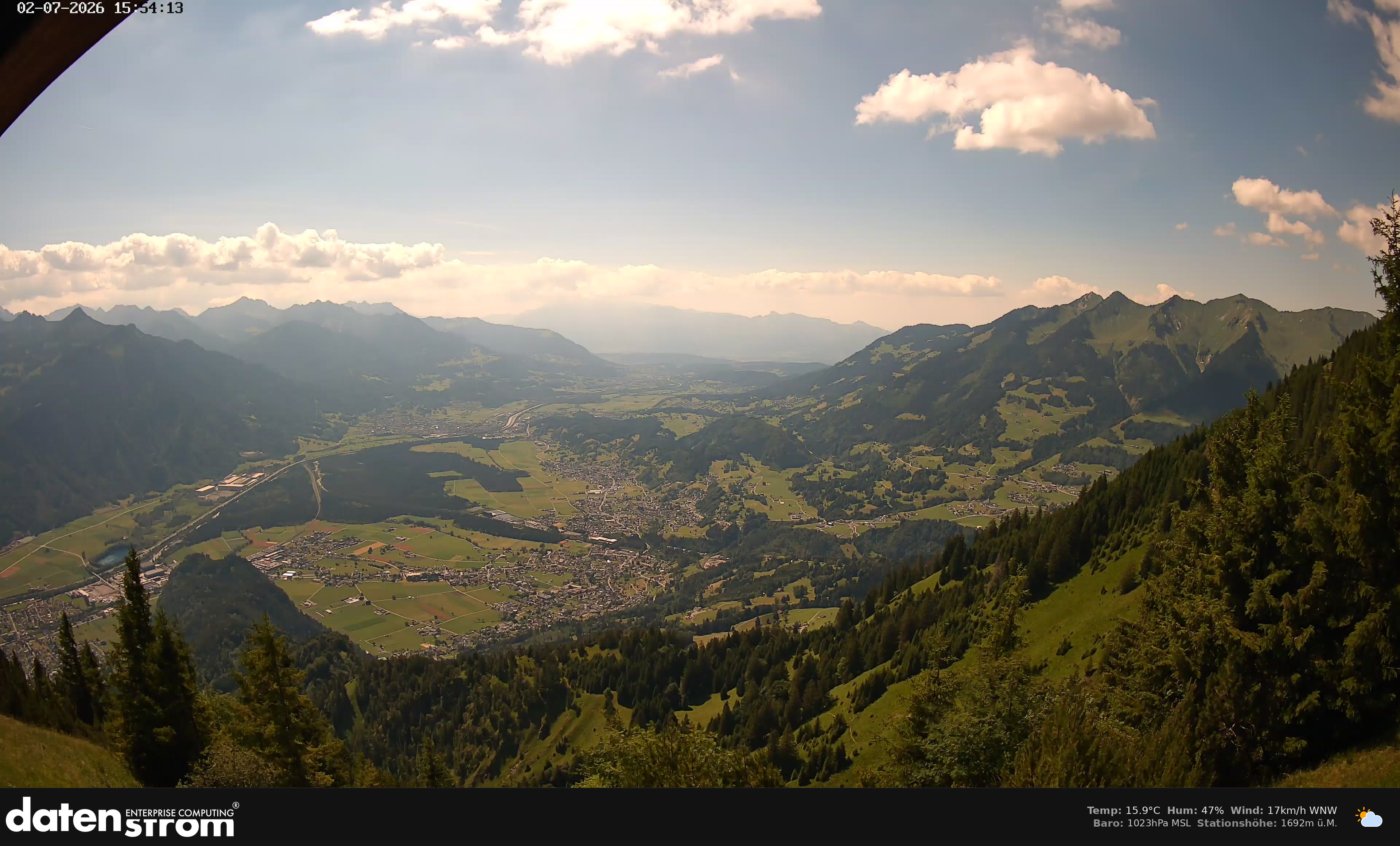 Bludenz - Walgau