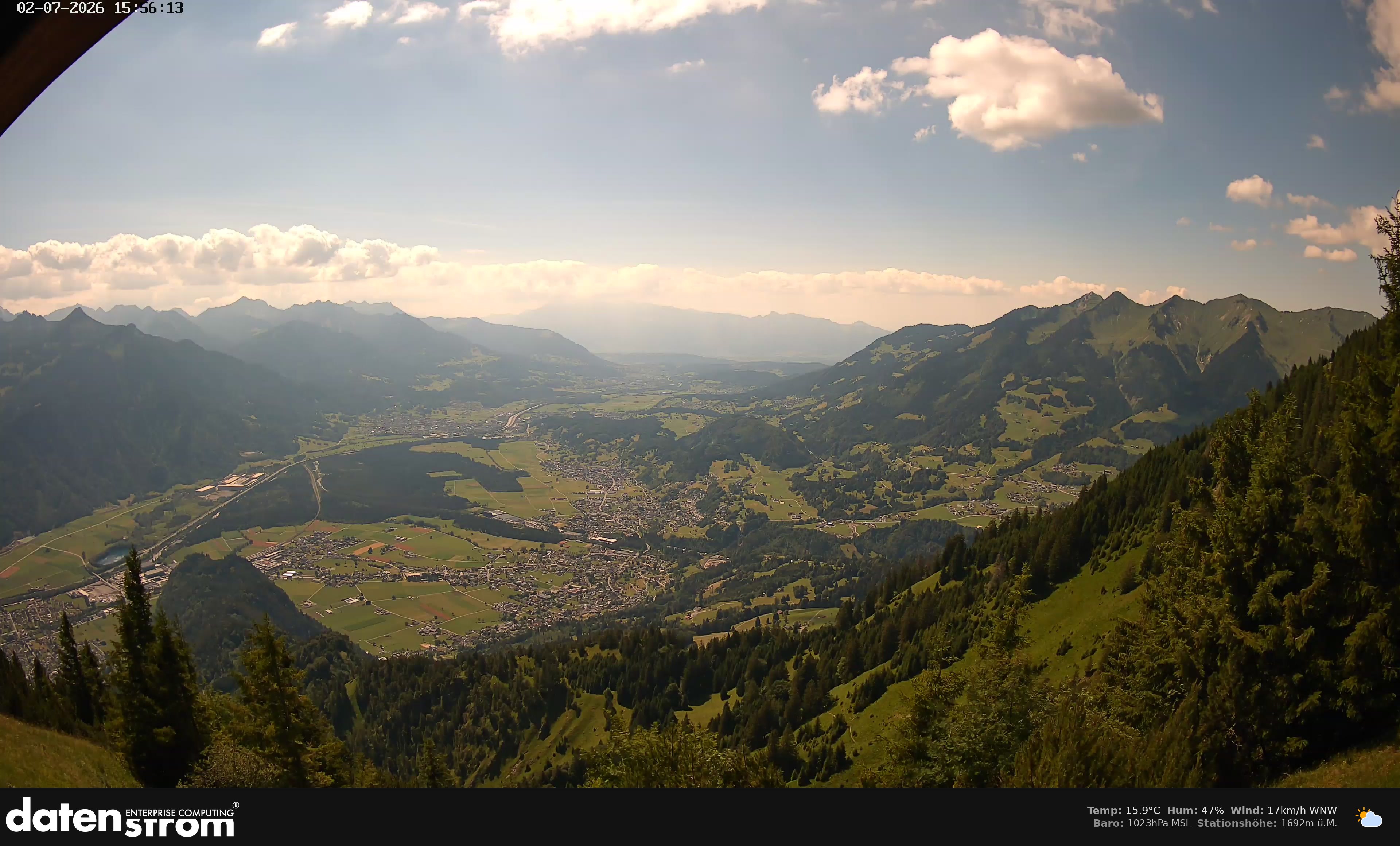 Bludenz - Walgau