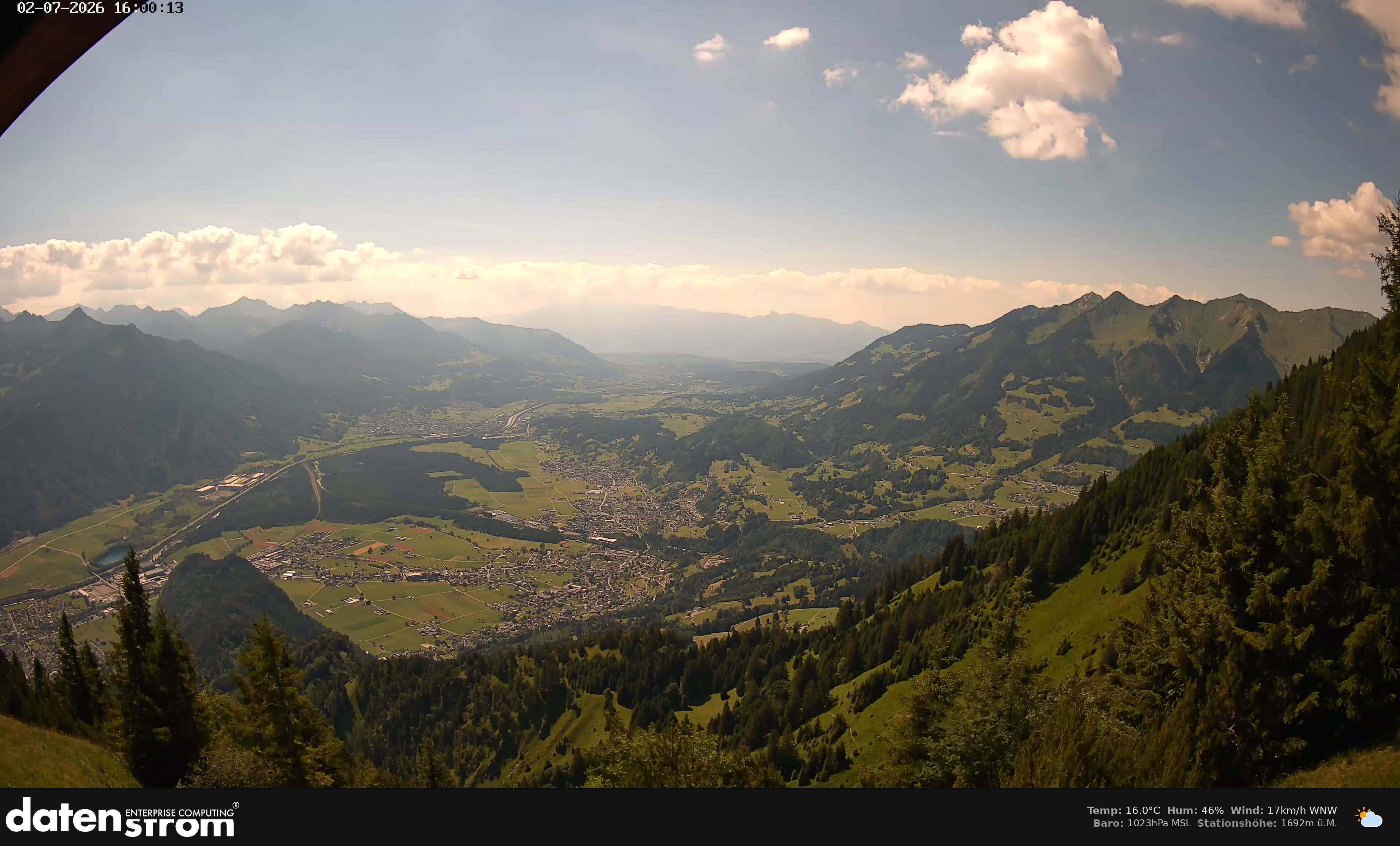 Bludenz - Walgau