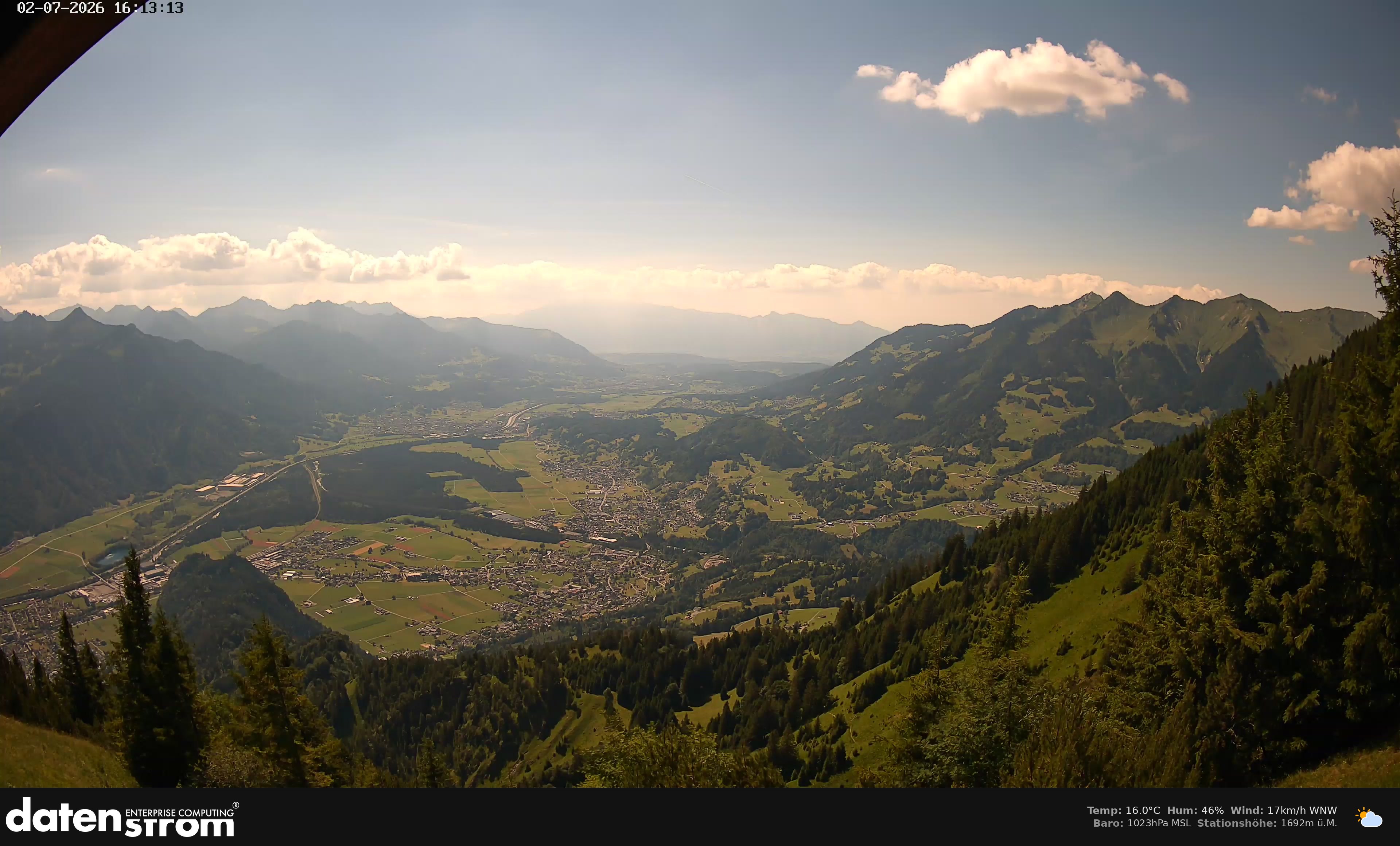 Bludenz - Walgau