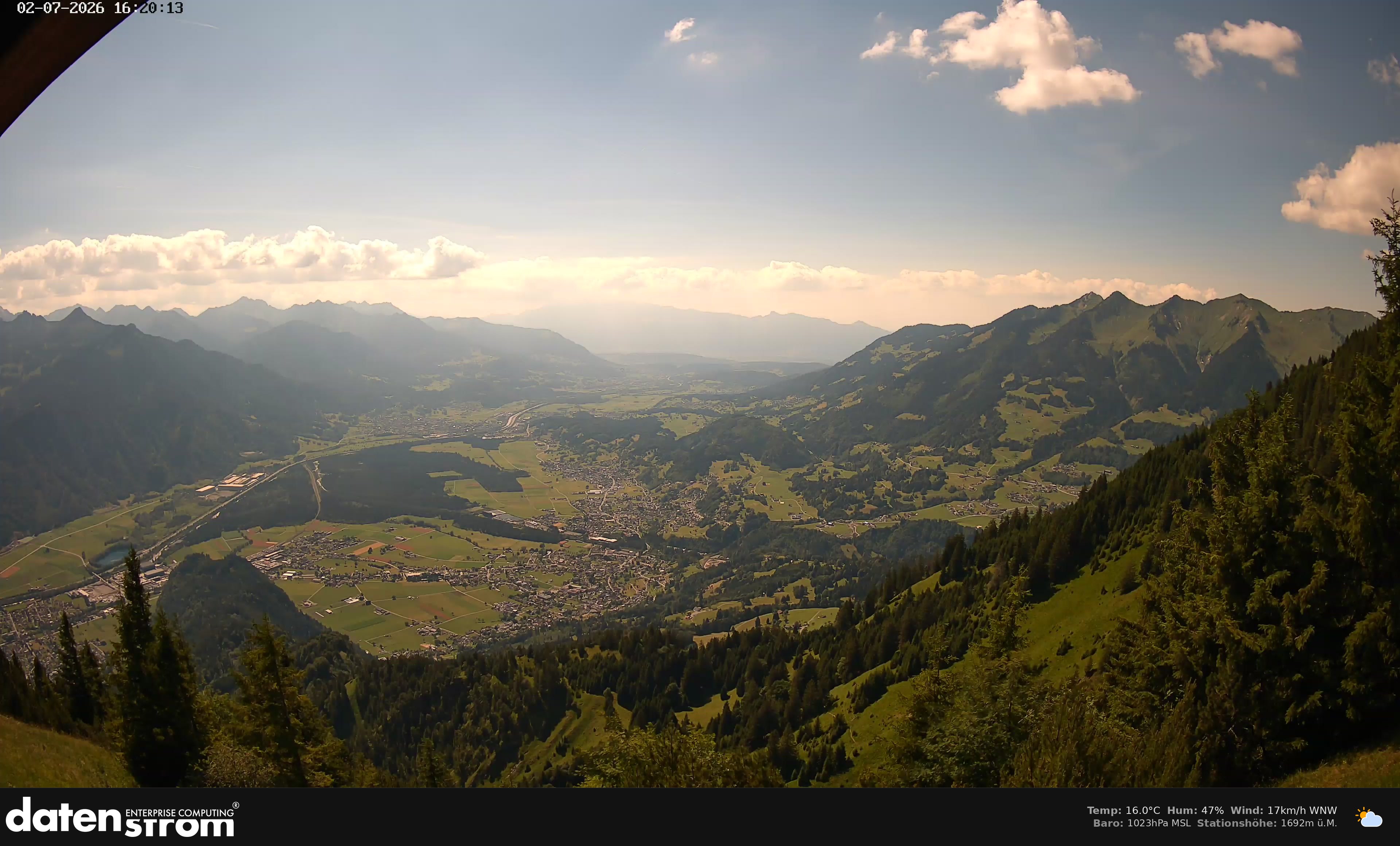 Bludenz - Walgau