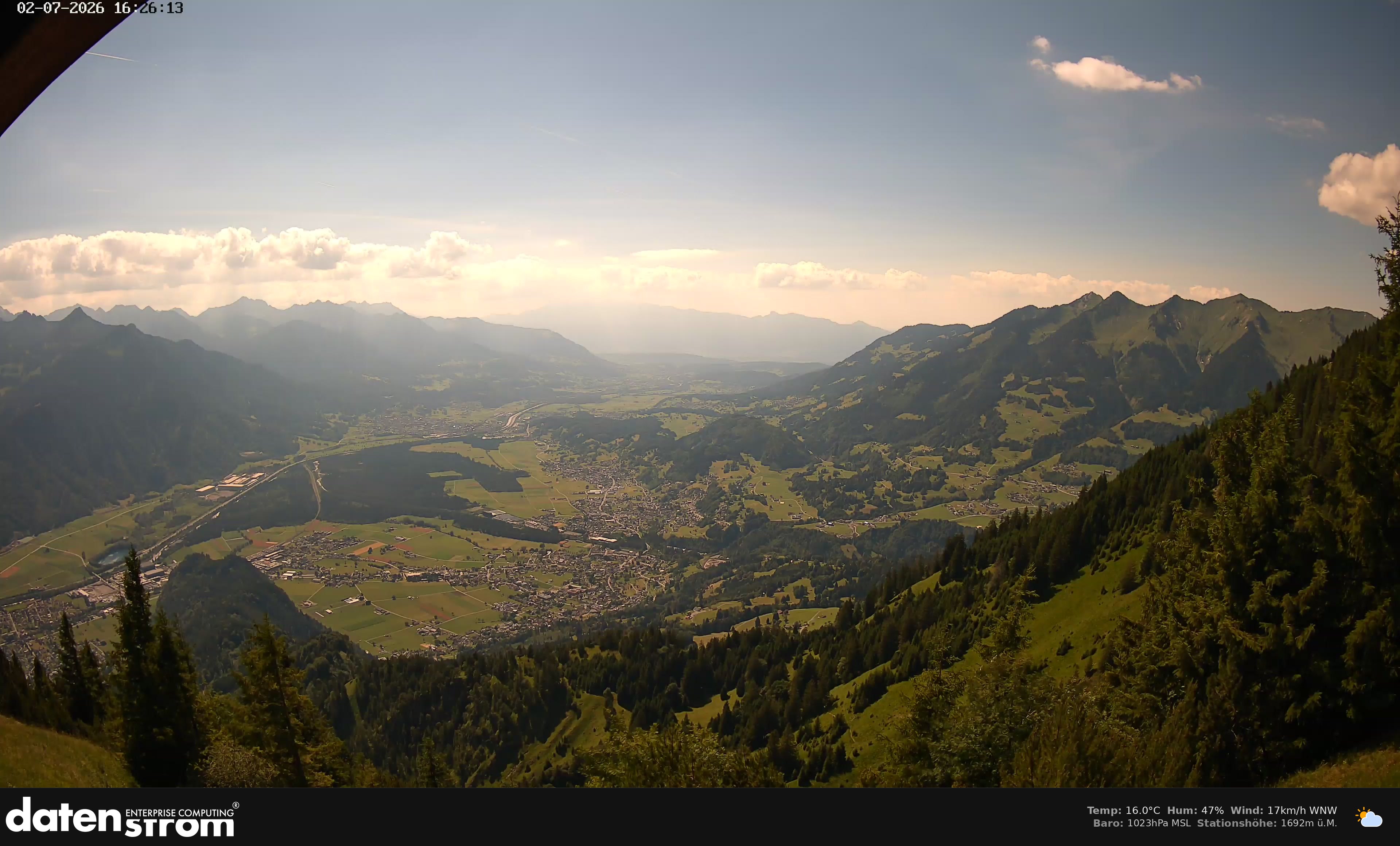 Bludenz - Walgau