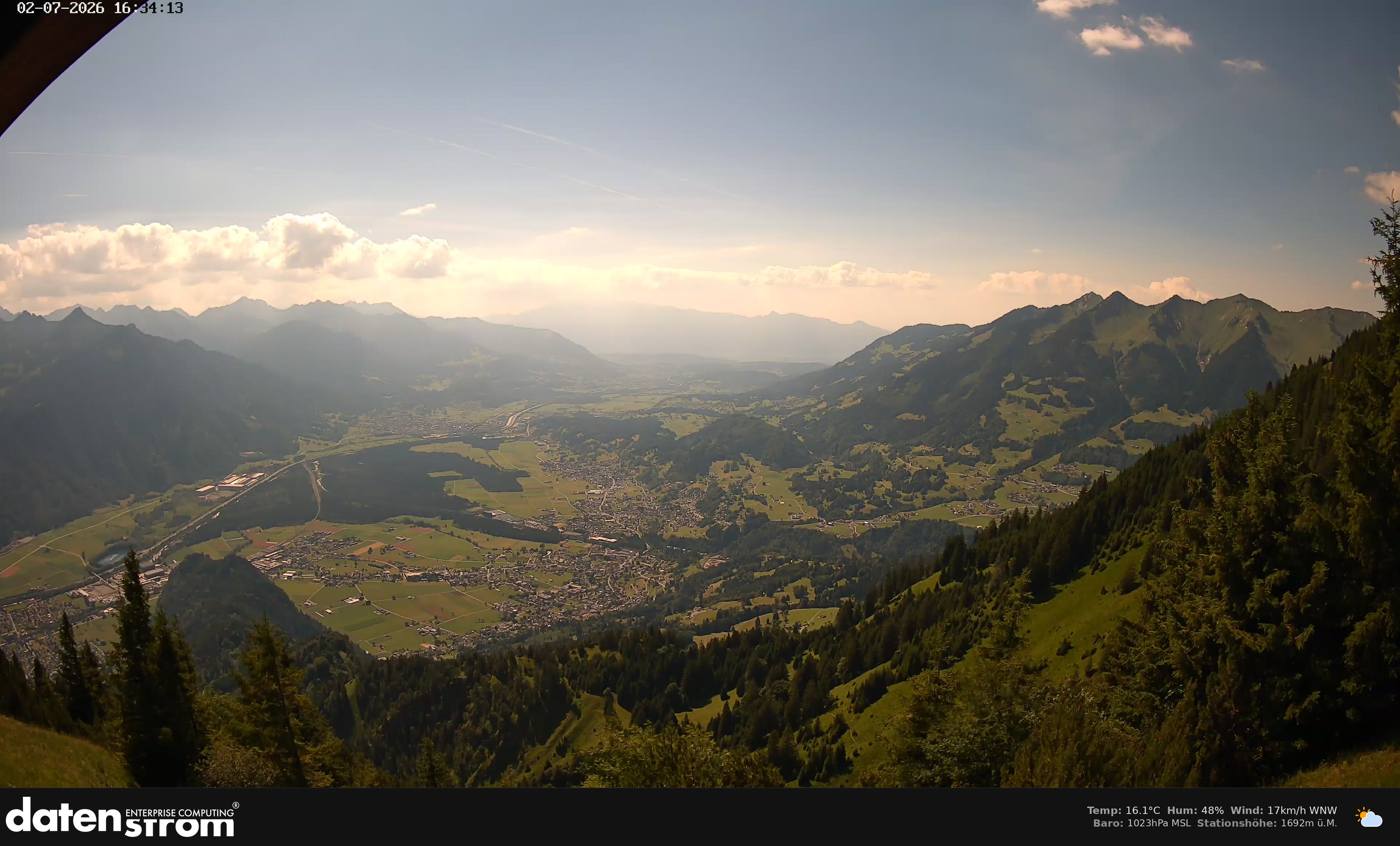 Bludenz - Walgau