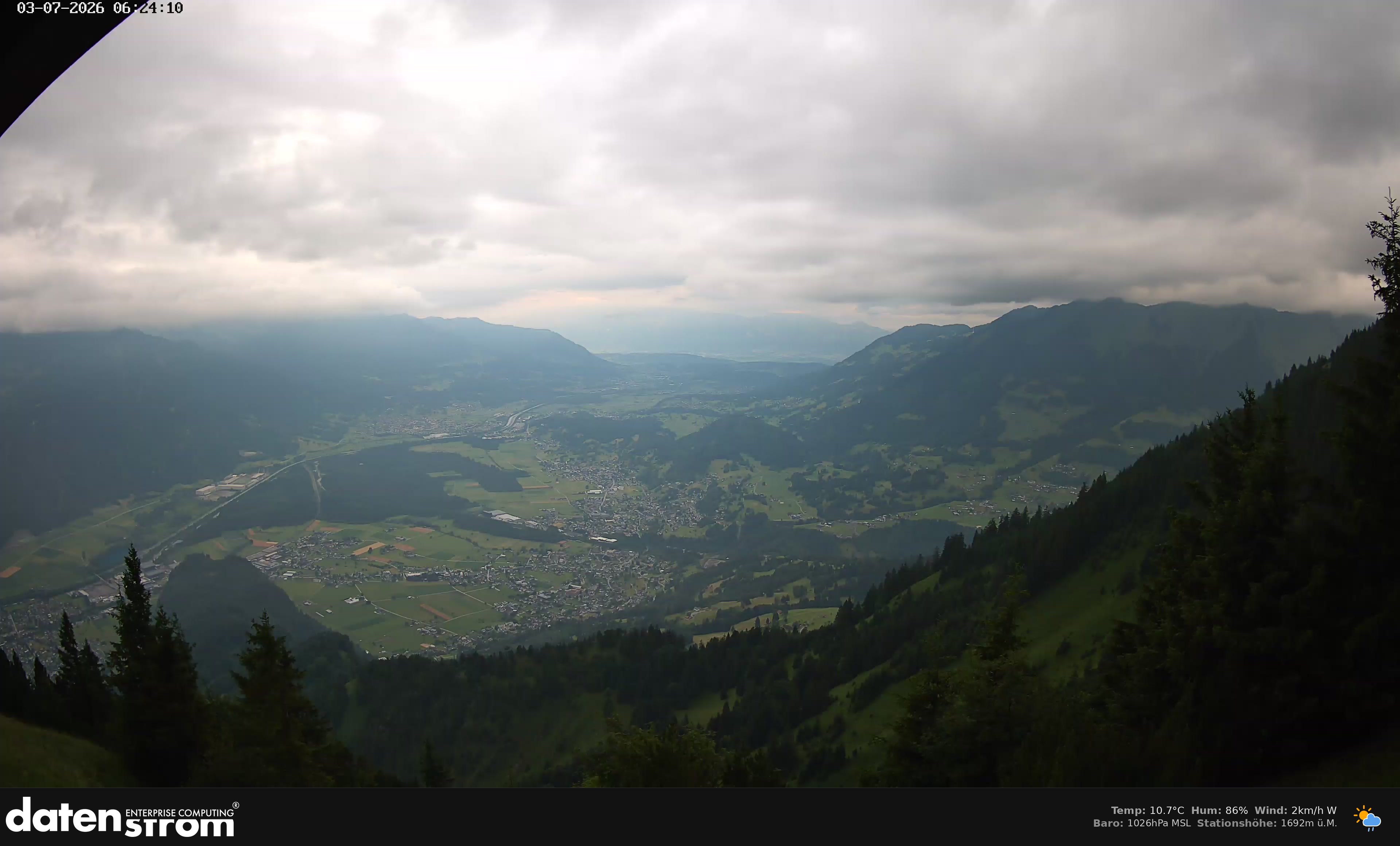Bludenz - Walgau