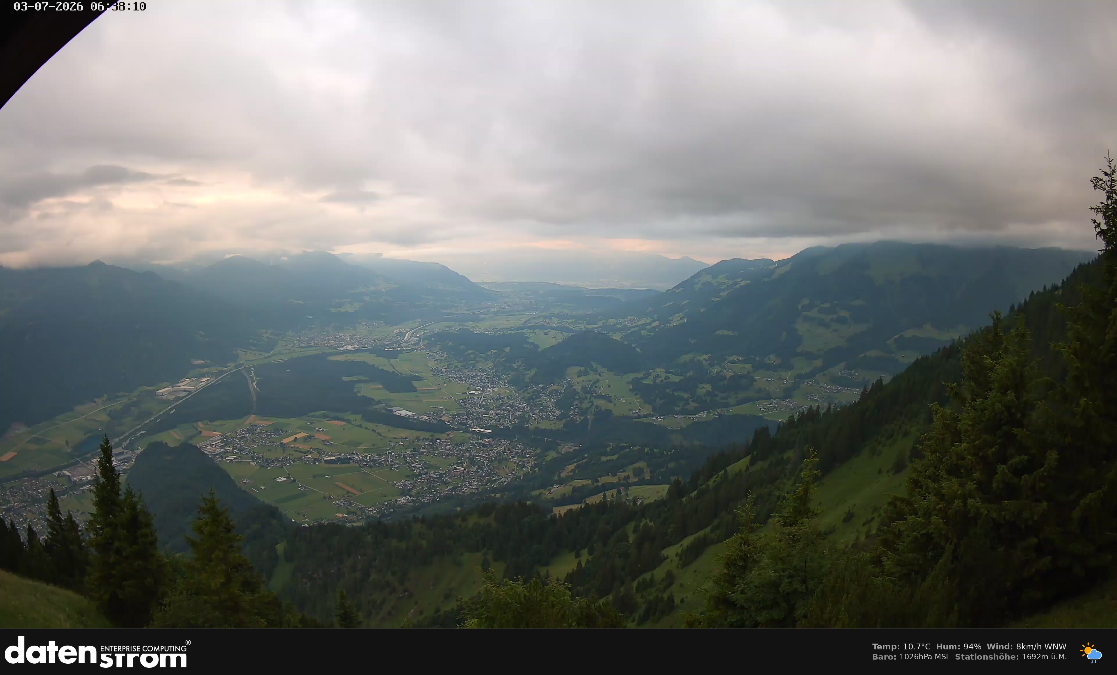 Bludenz - Walgau