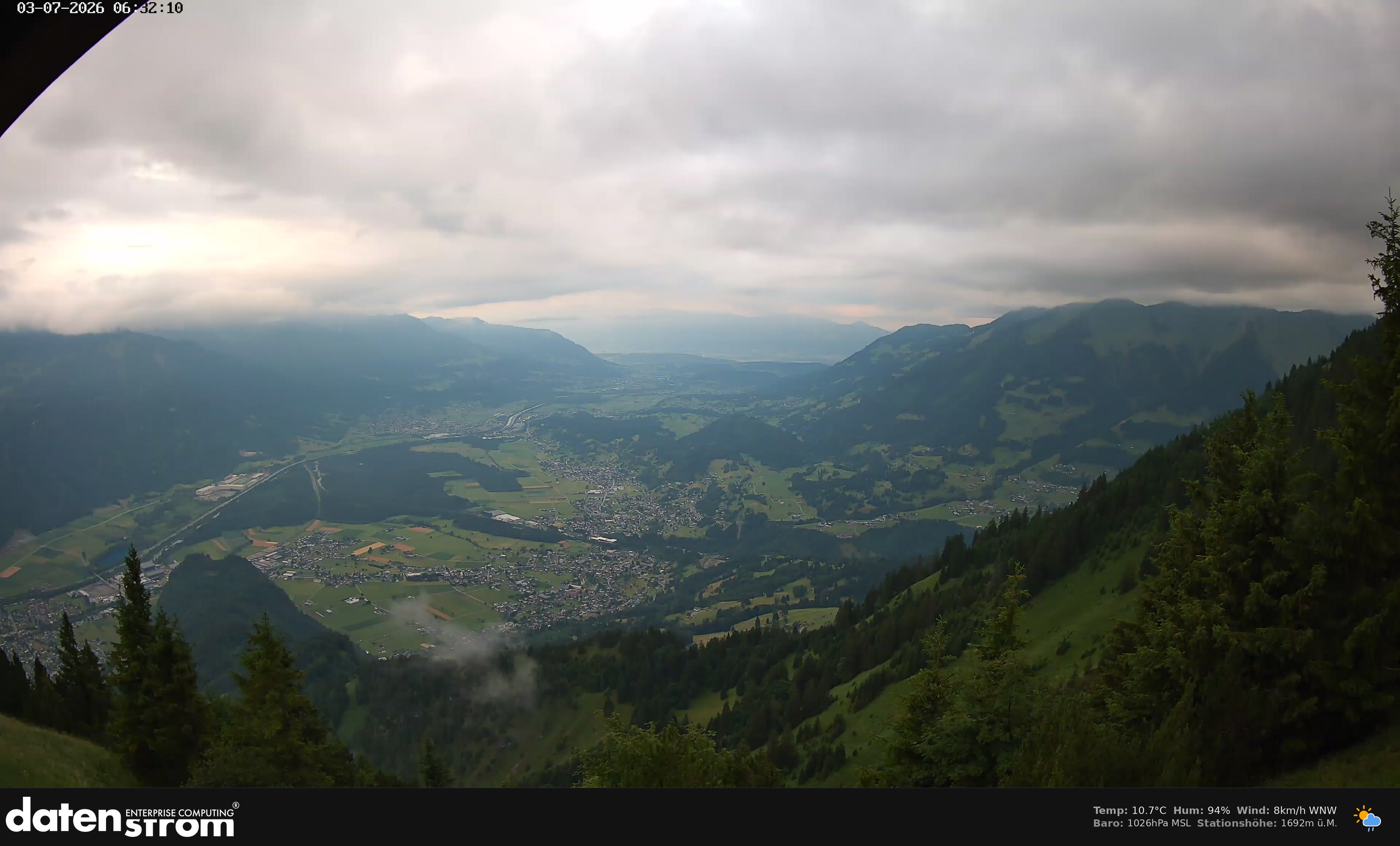 Bludenz - Walgau