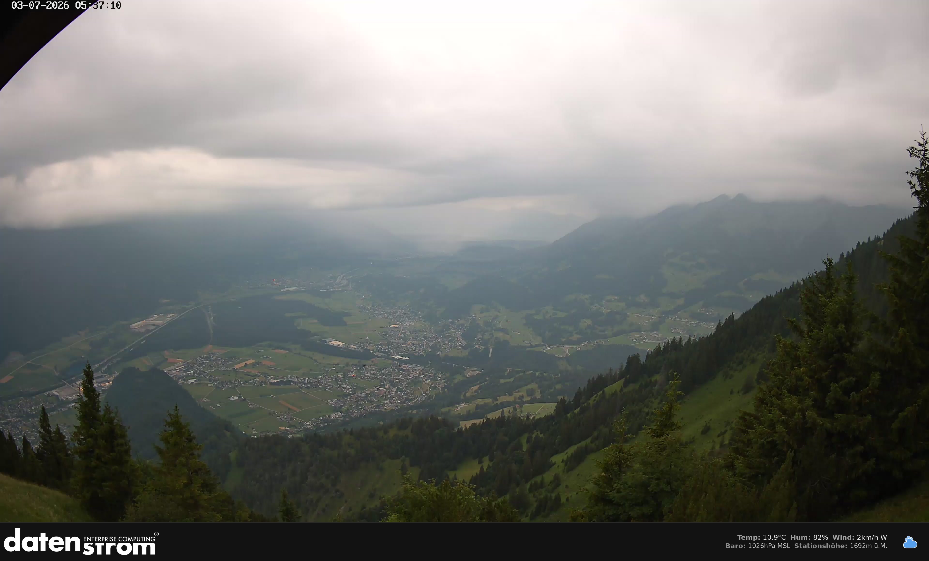 Bludenz - Walgau
