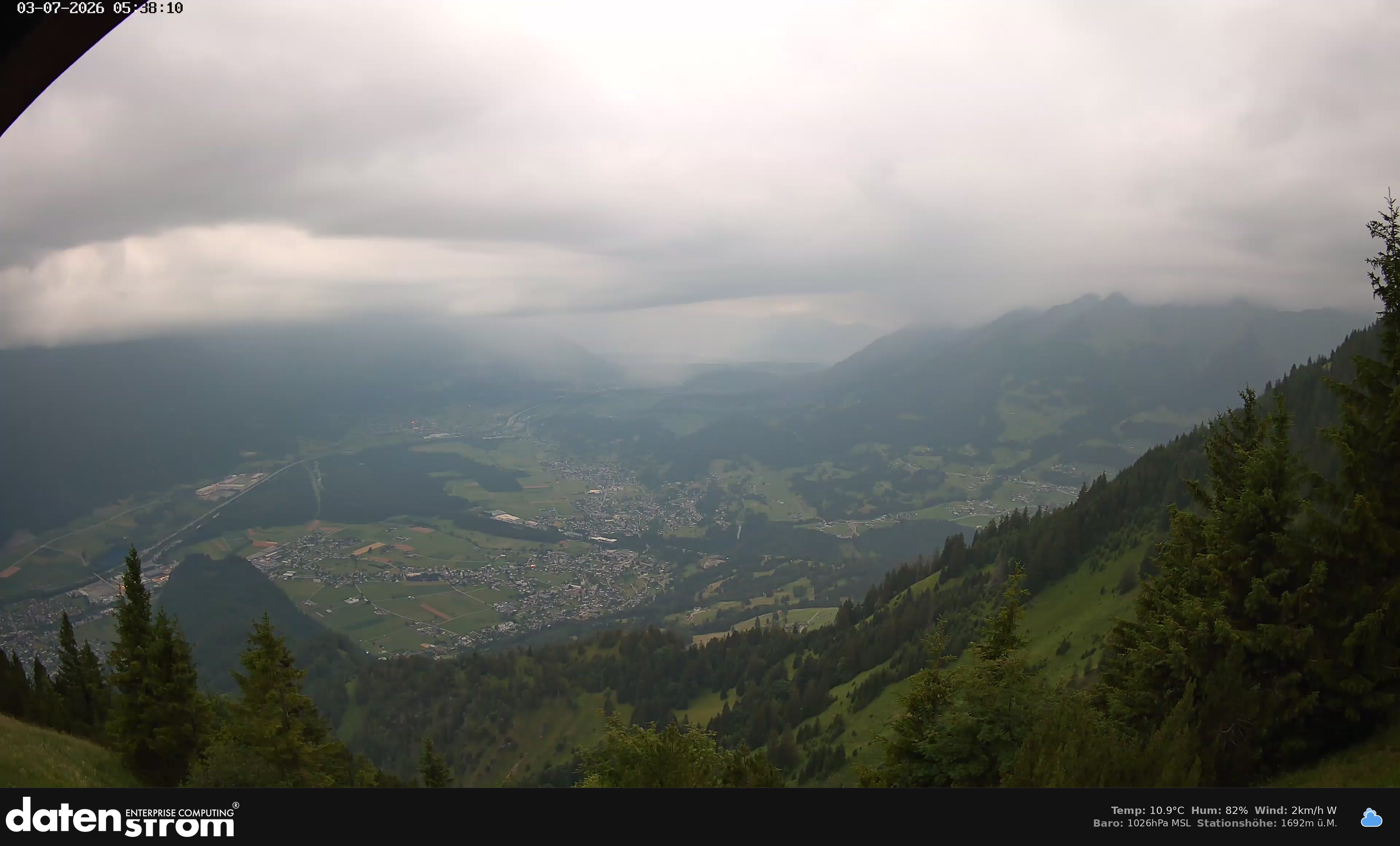 Bludenz - Walgau
