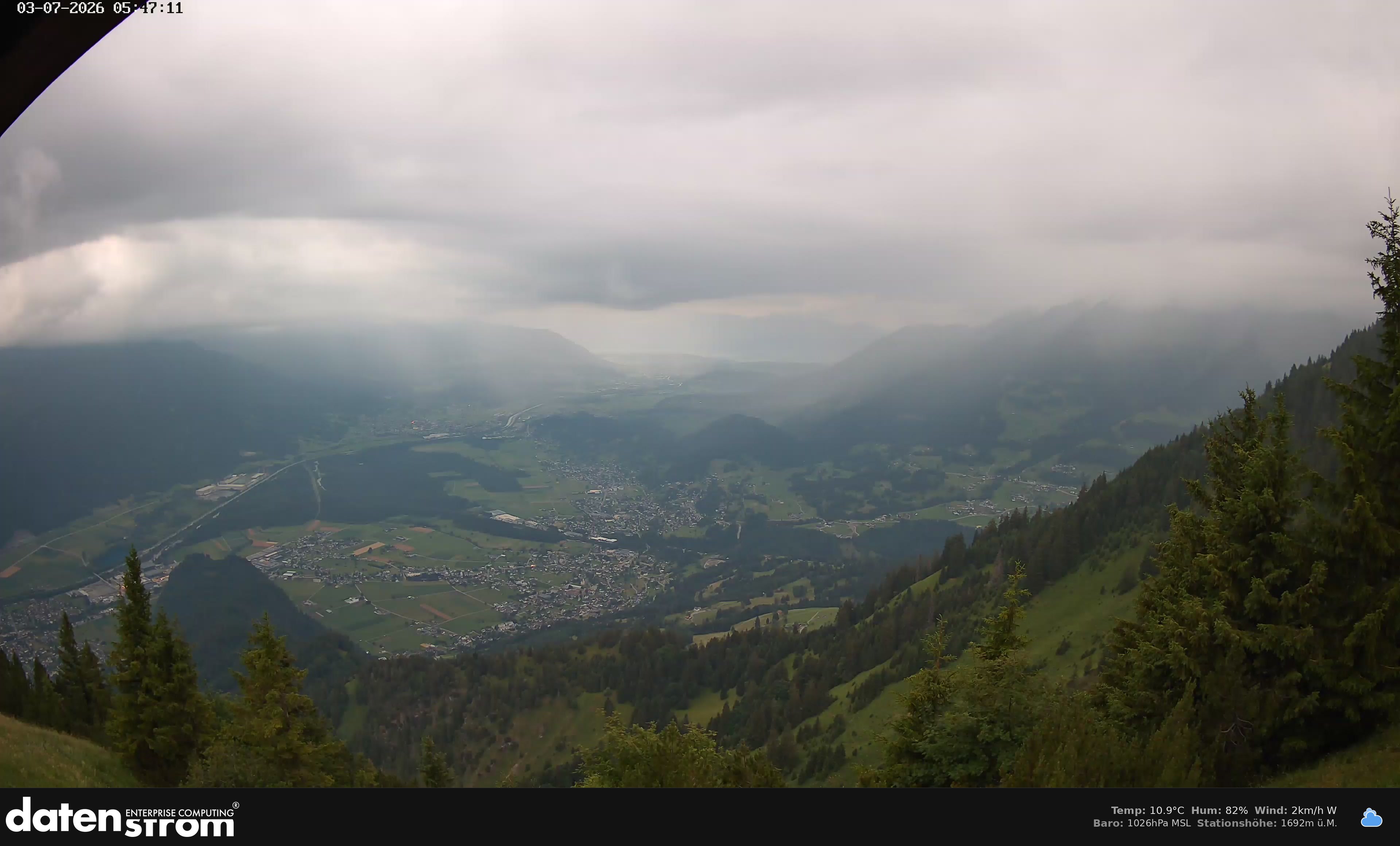 Bludenz - Walgau