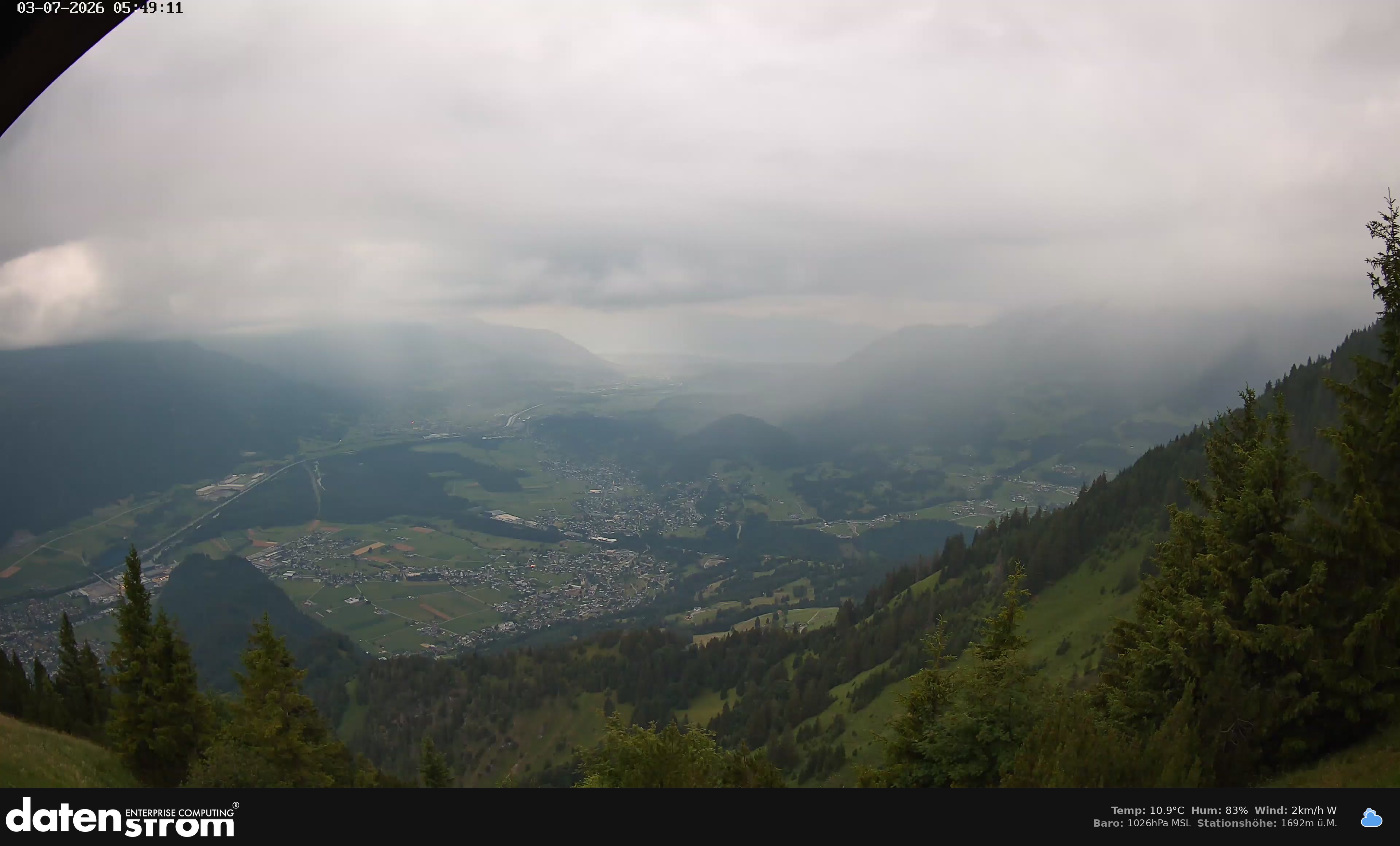 Bludenz - Walgau