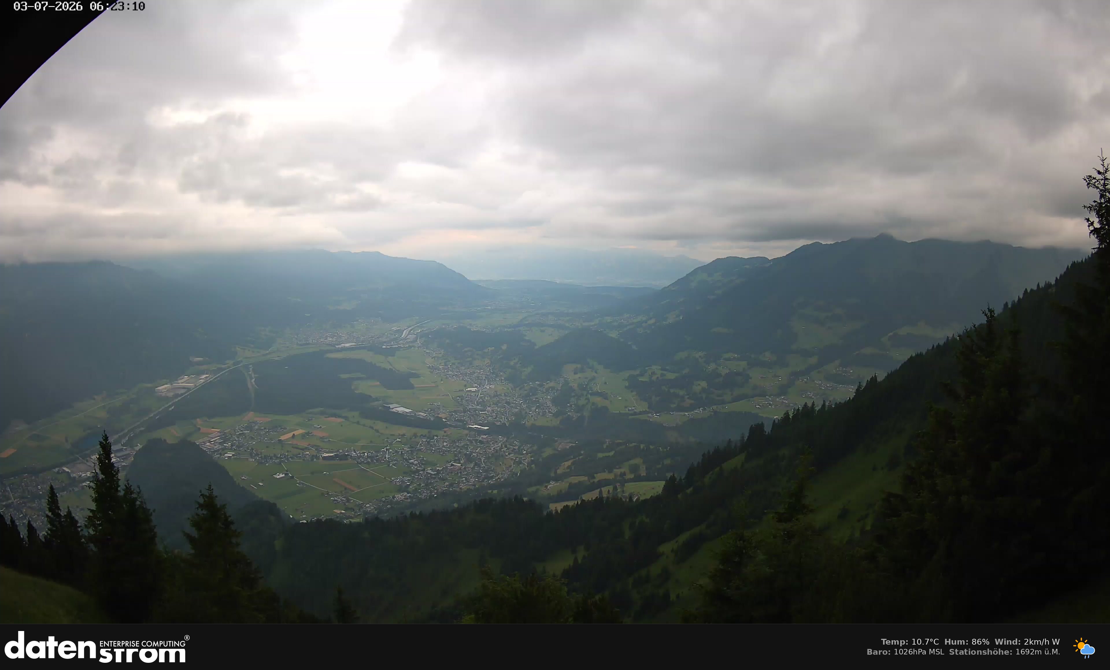 Bludenz - Walgau