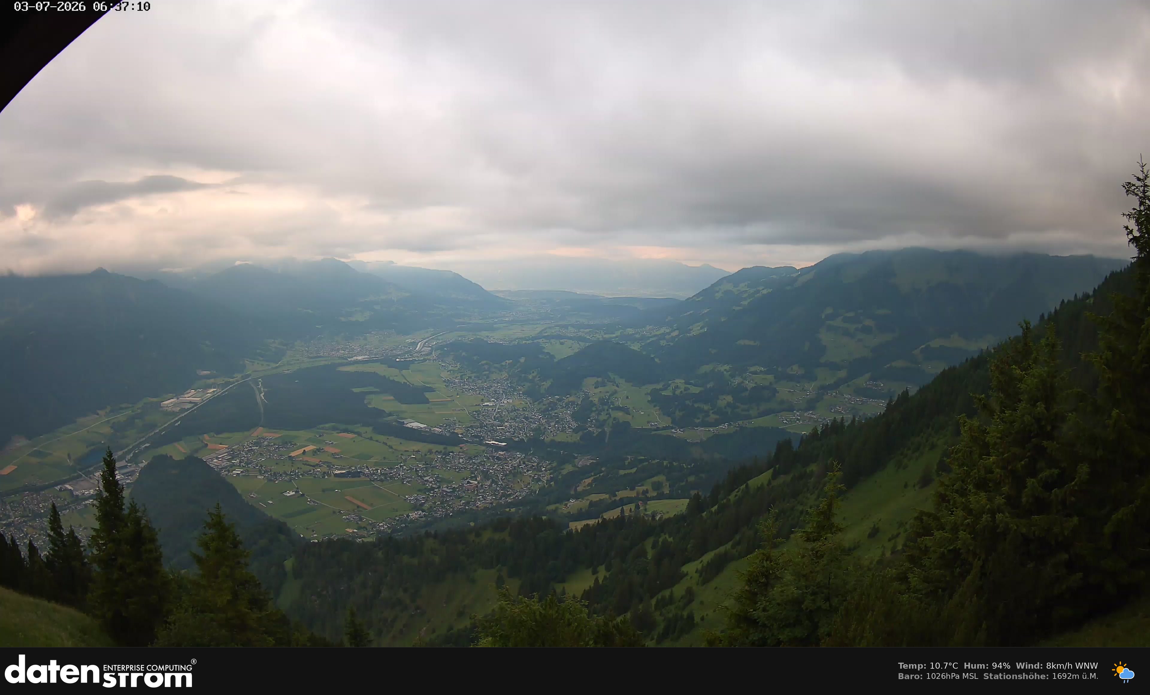 Bludenz - Walgau