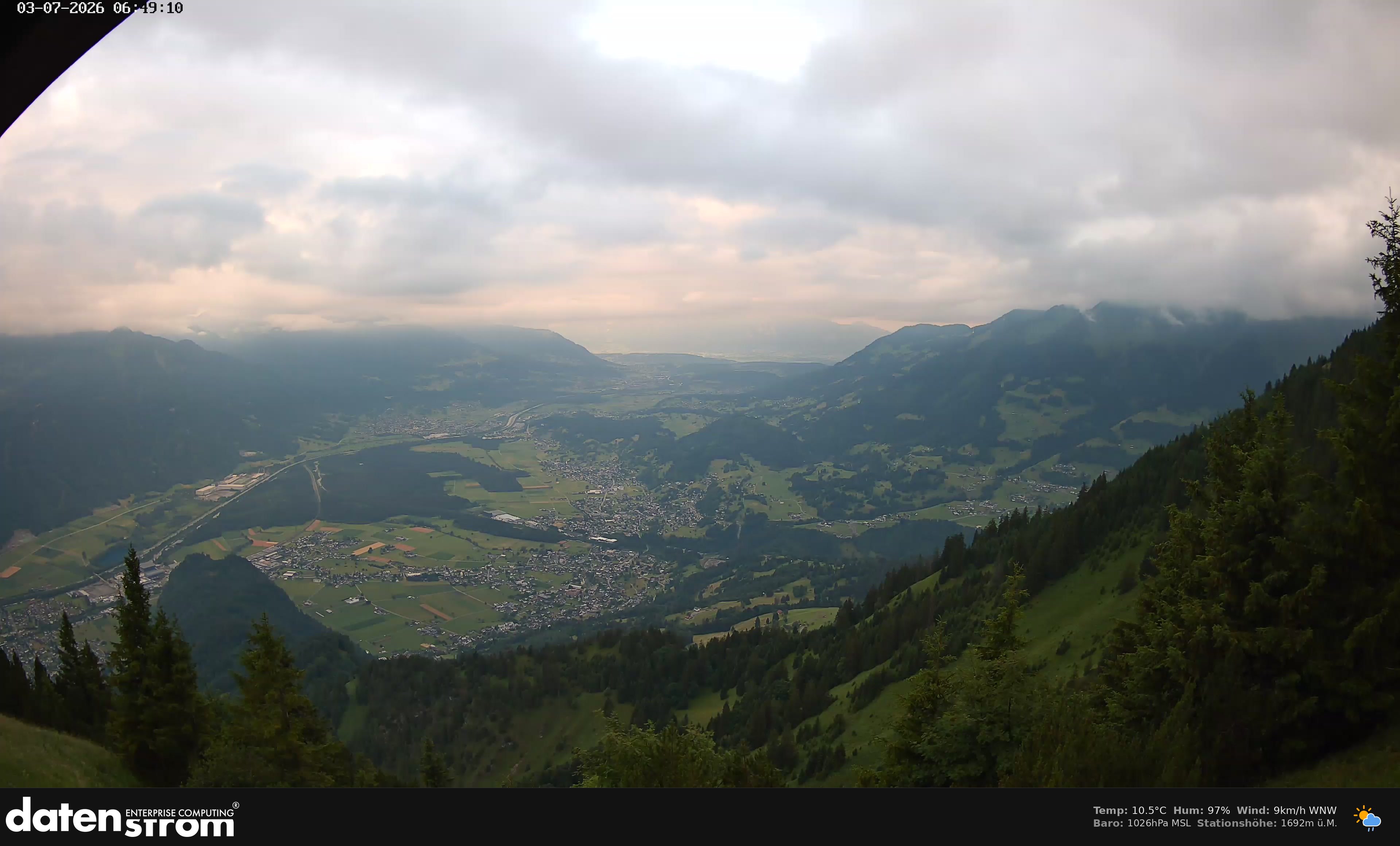 Bludenz - Walgau