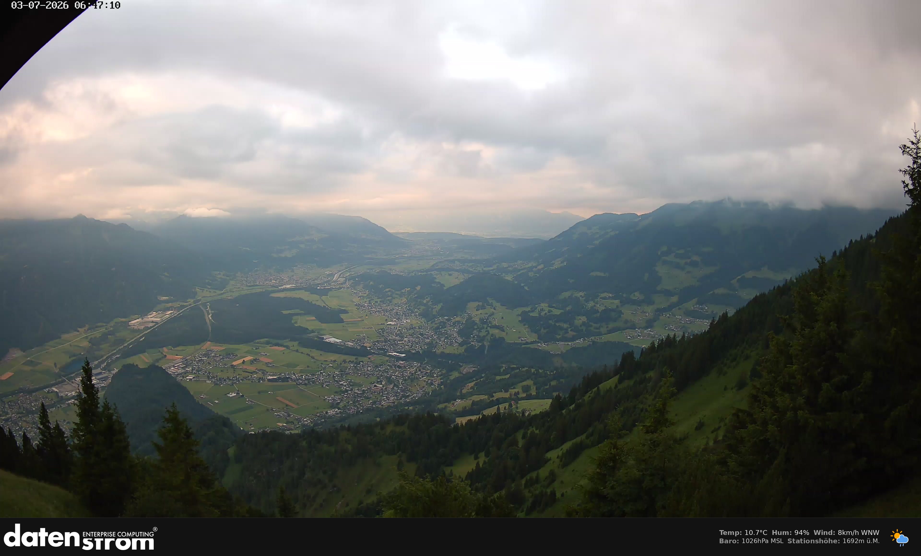 Bludenz - Walgau