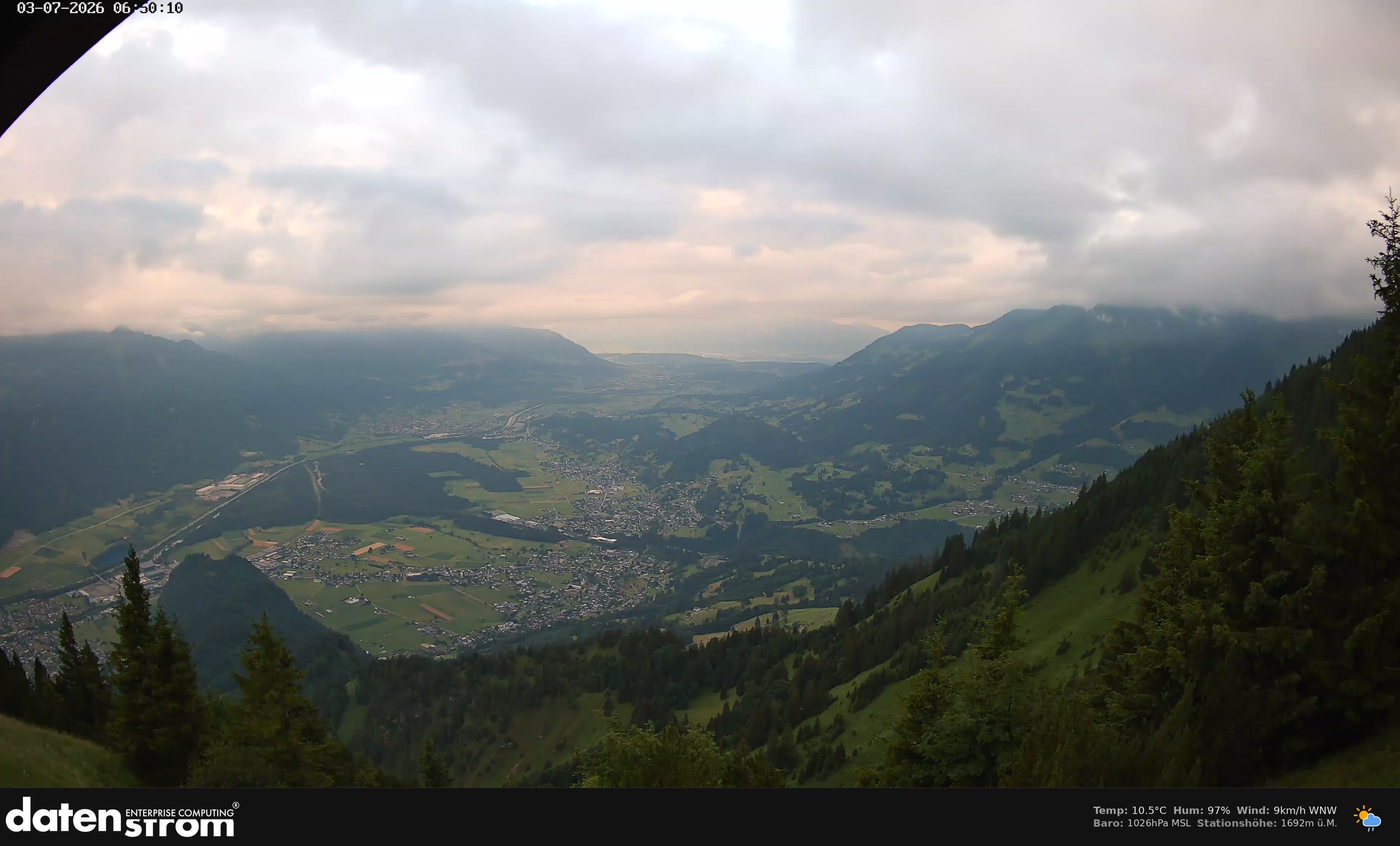 Bludenz - Walgau