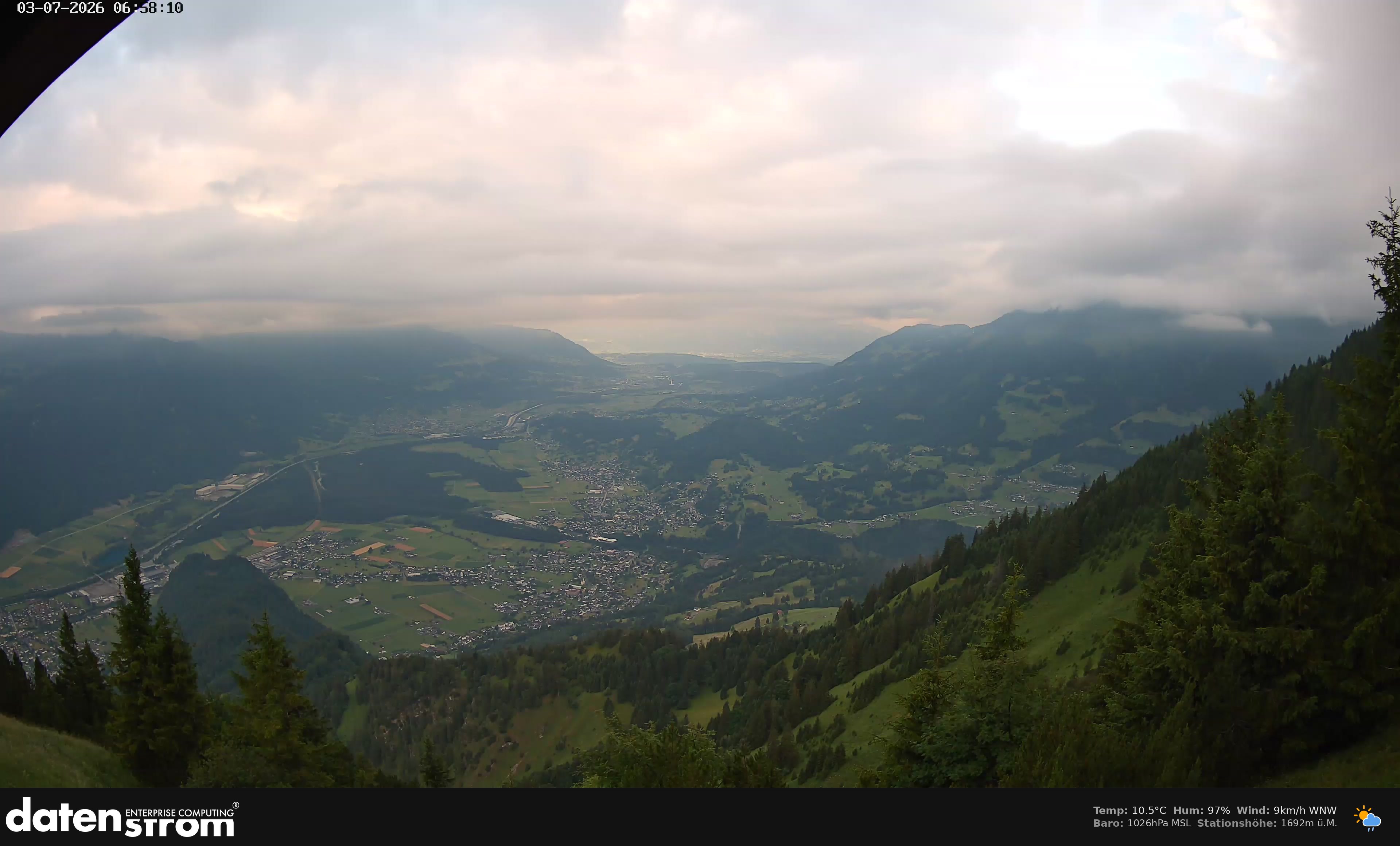 Bludenz - Walgau