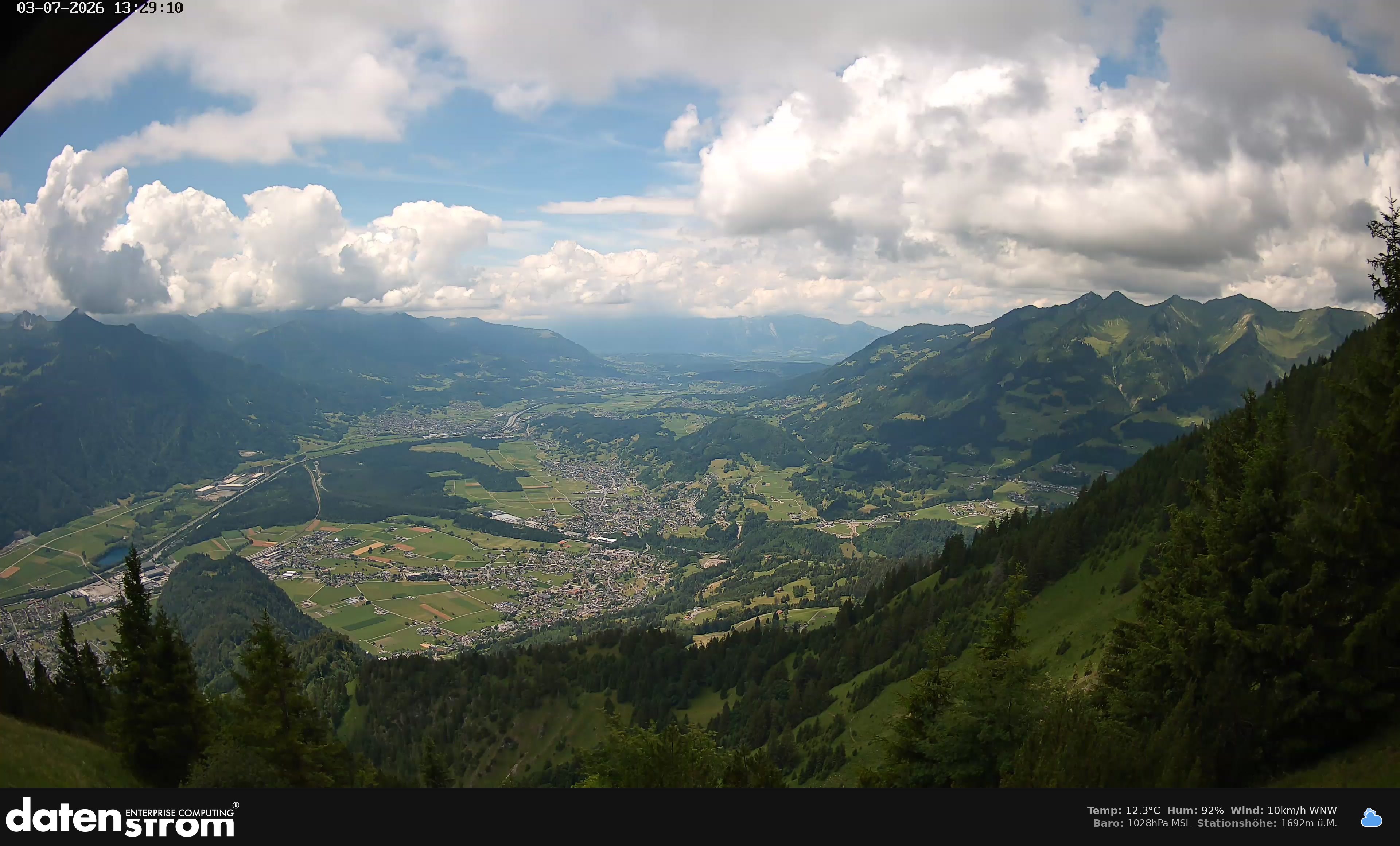 Bludenz - Walgau