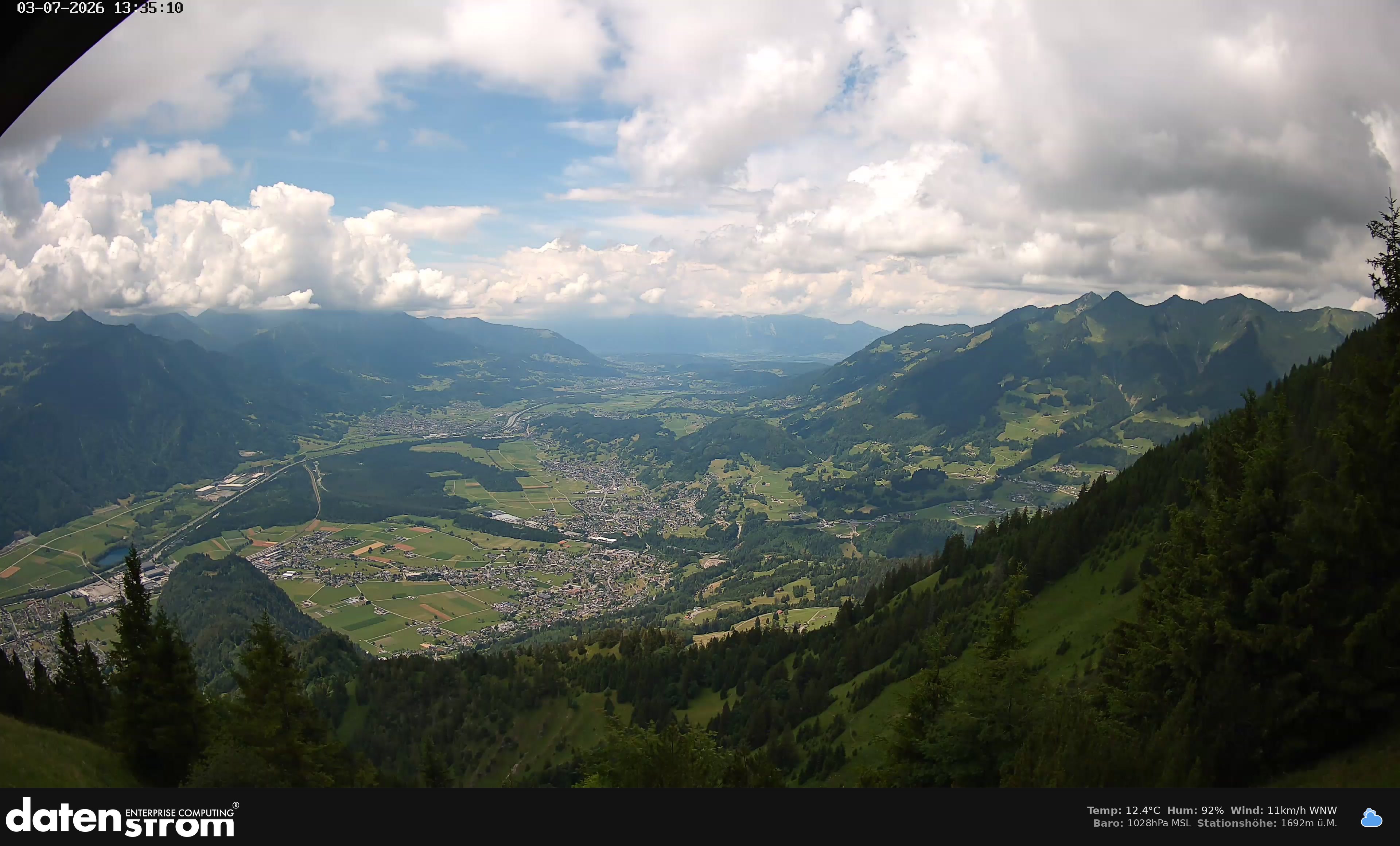 Bludenz - Walgau