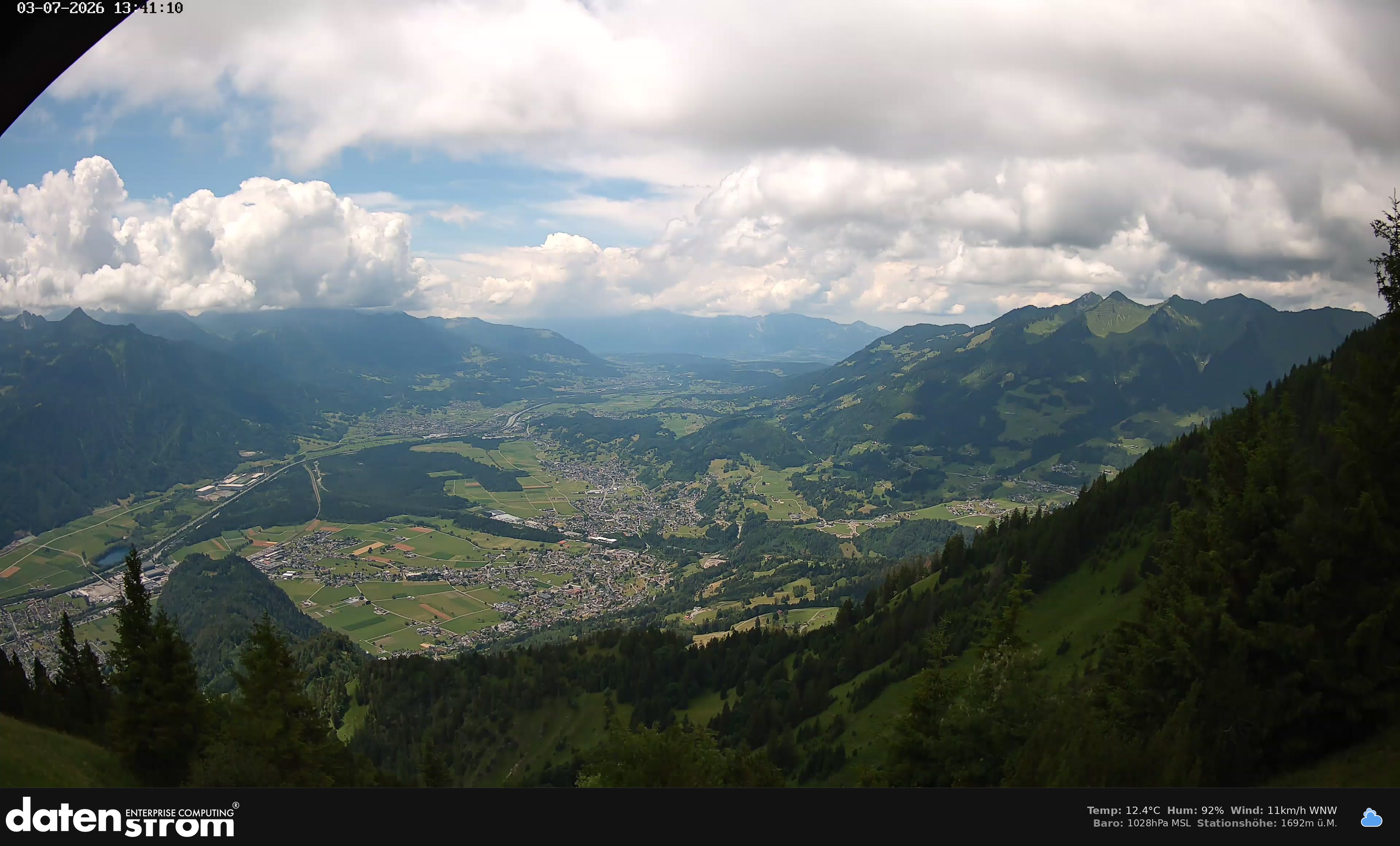 Bludenz - Walgau
