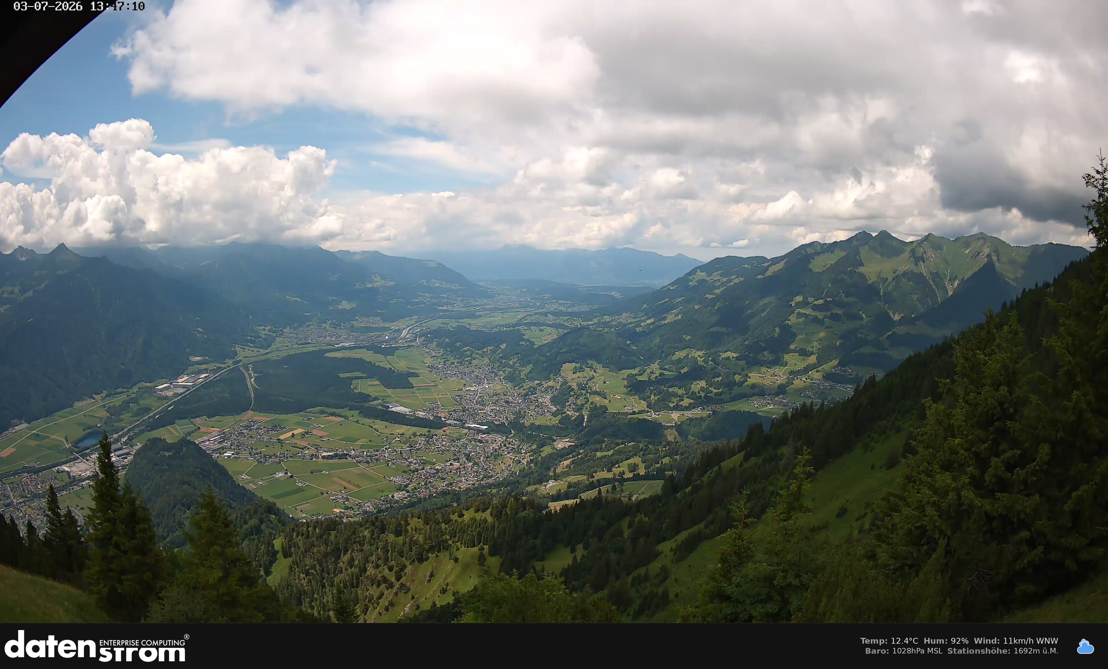 Bludenz - Walgau
