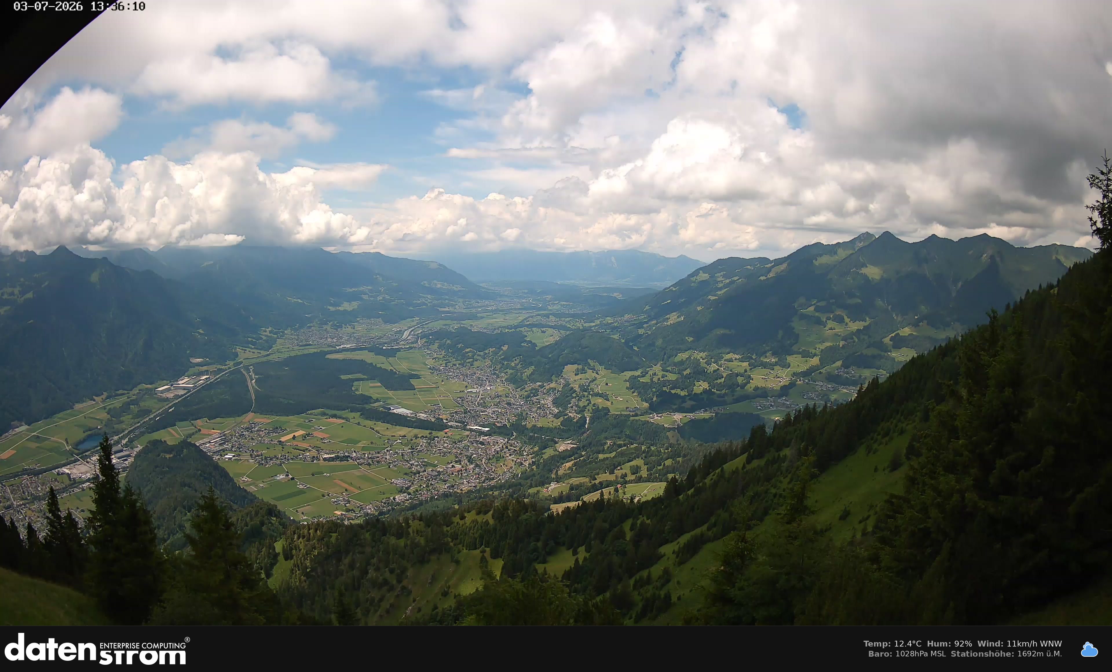 Bludenz - Walgau