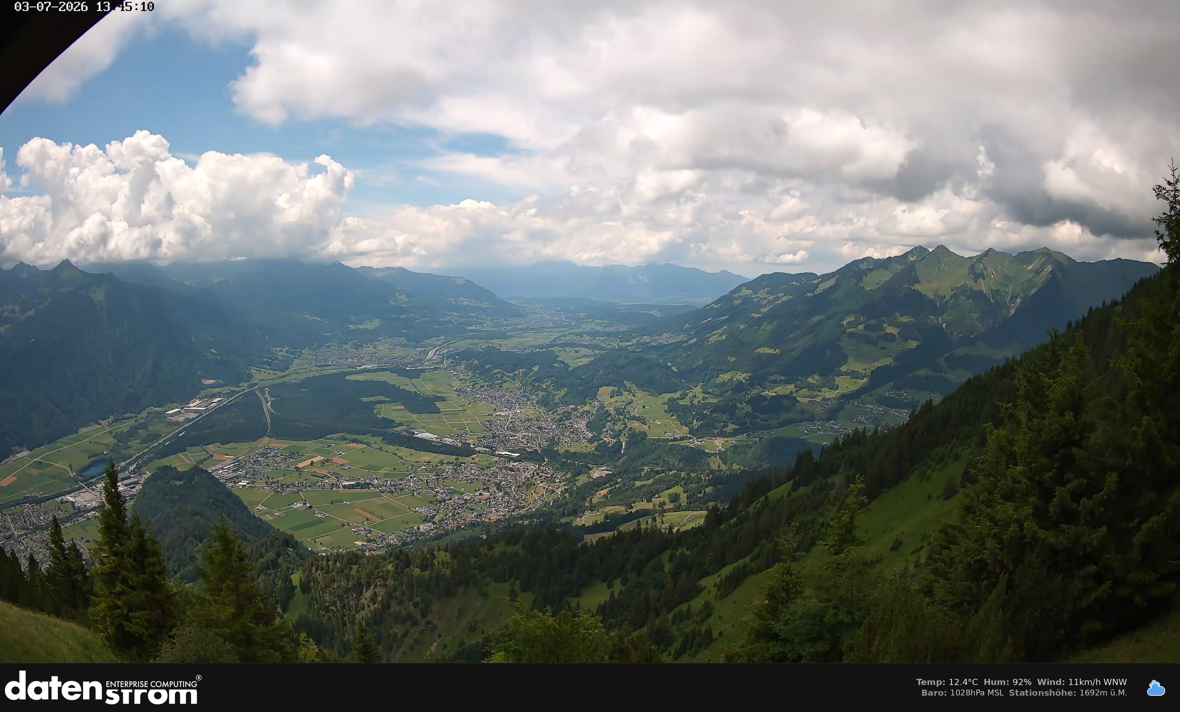 Bludenz - Walgau