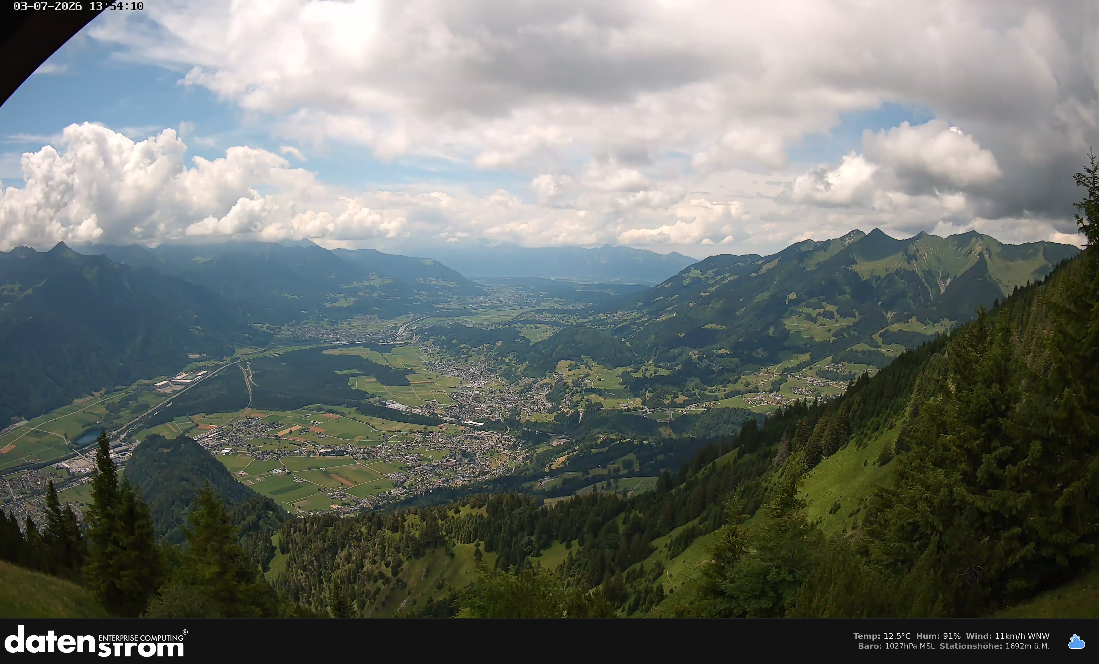 Bludenz - Walgau