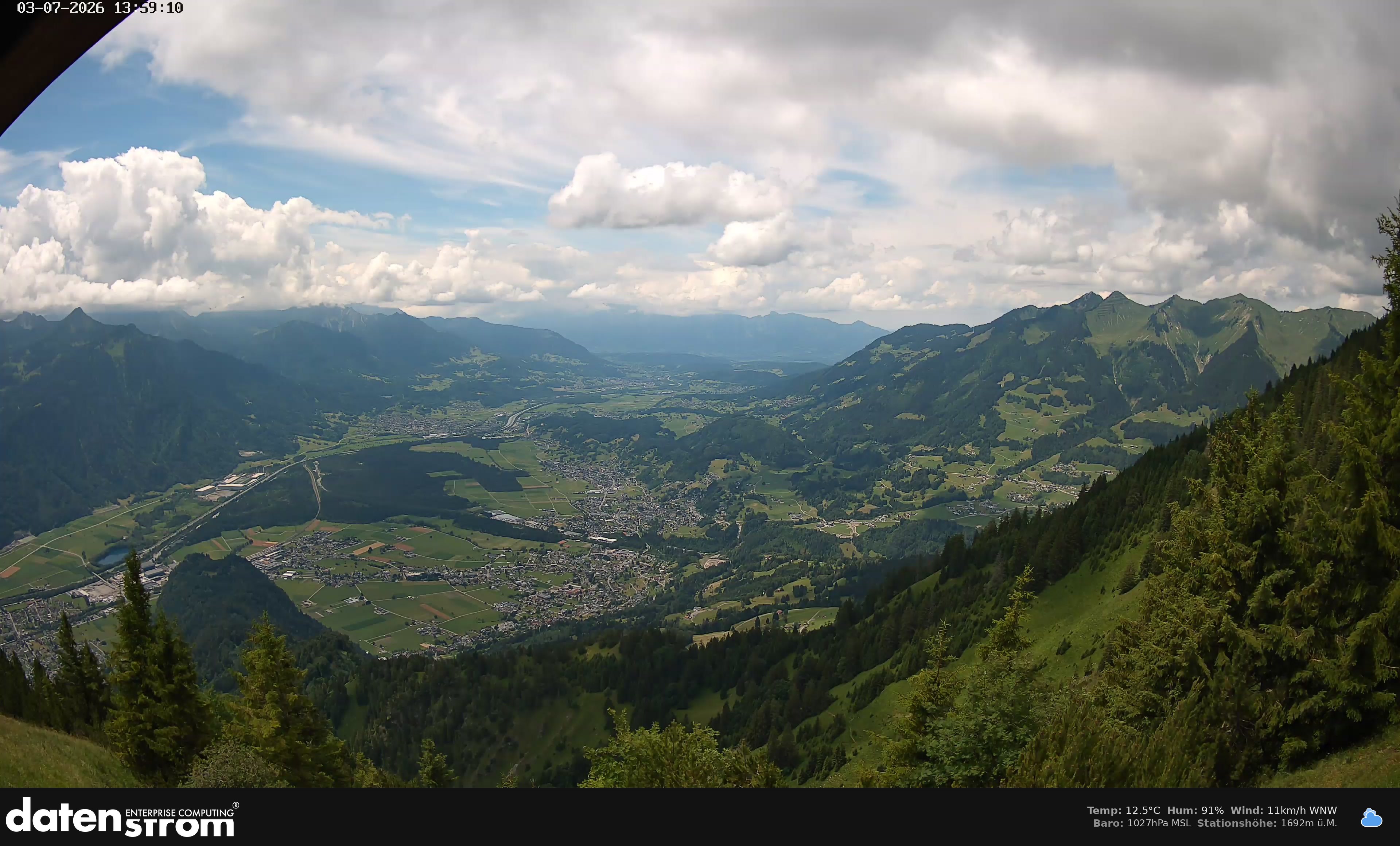 Bludenz - Walgau