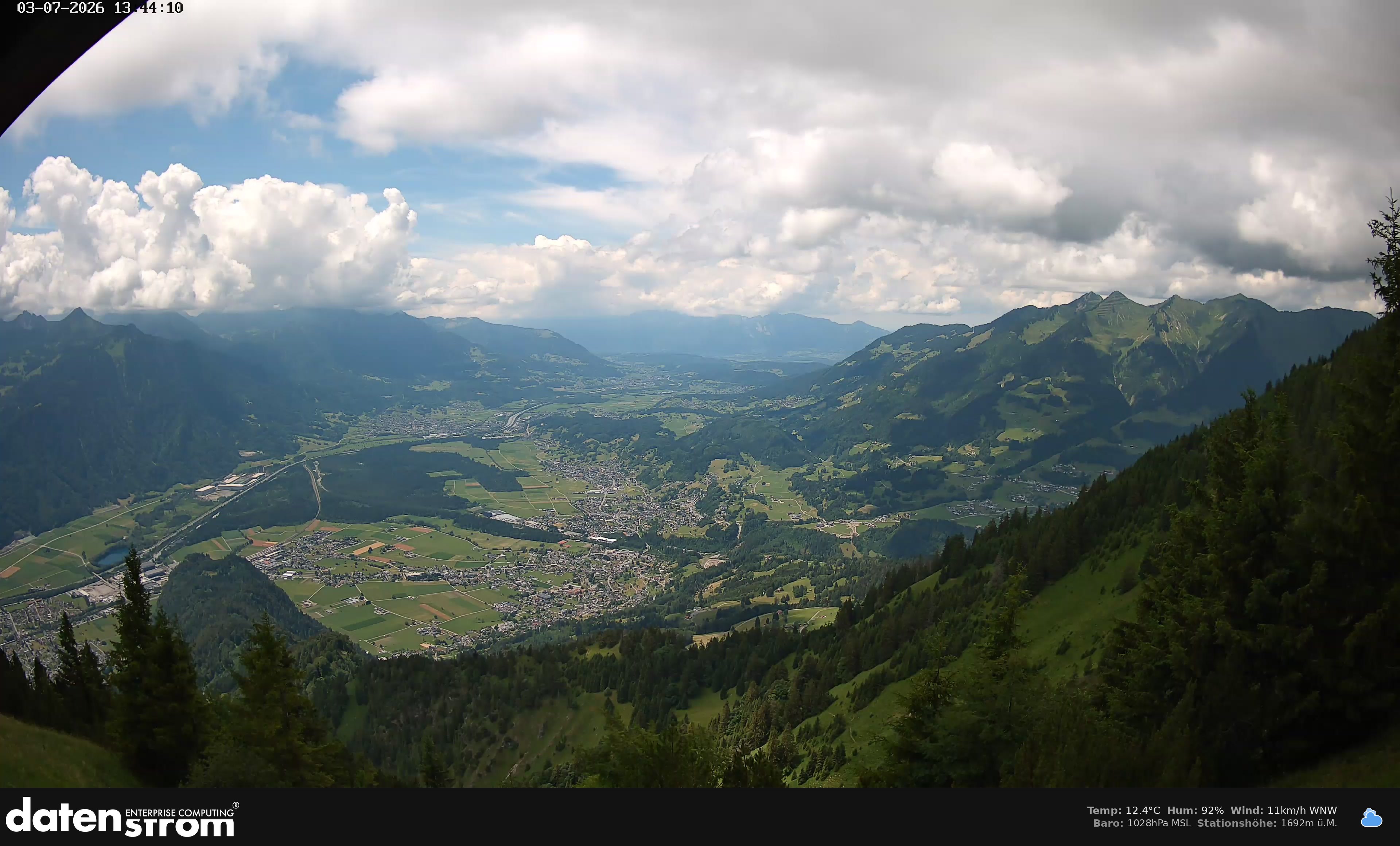 Bludenz - Walgau