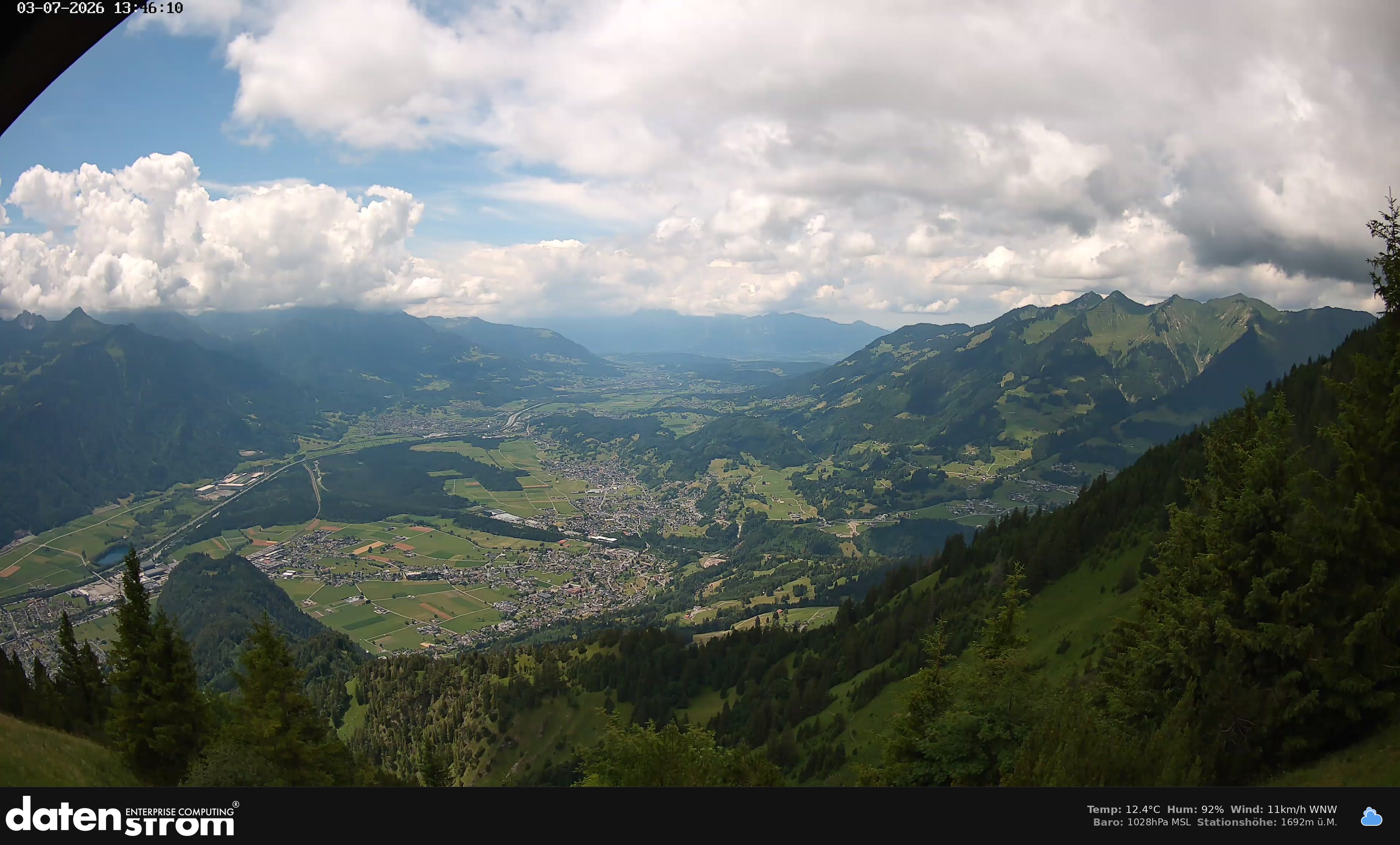 Bludenz - Walgau