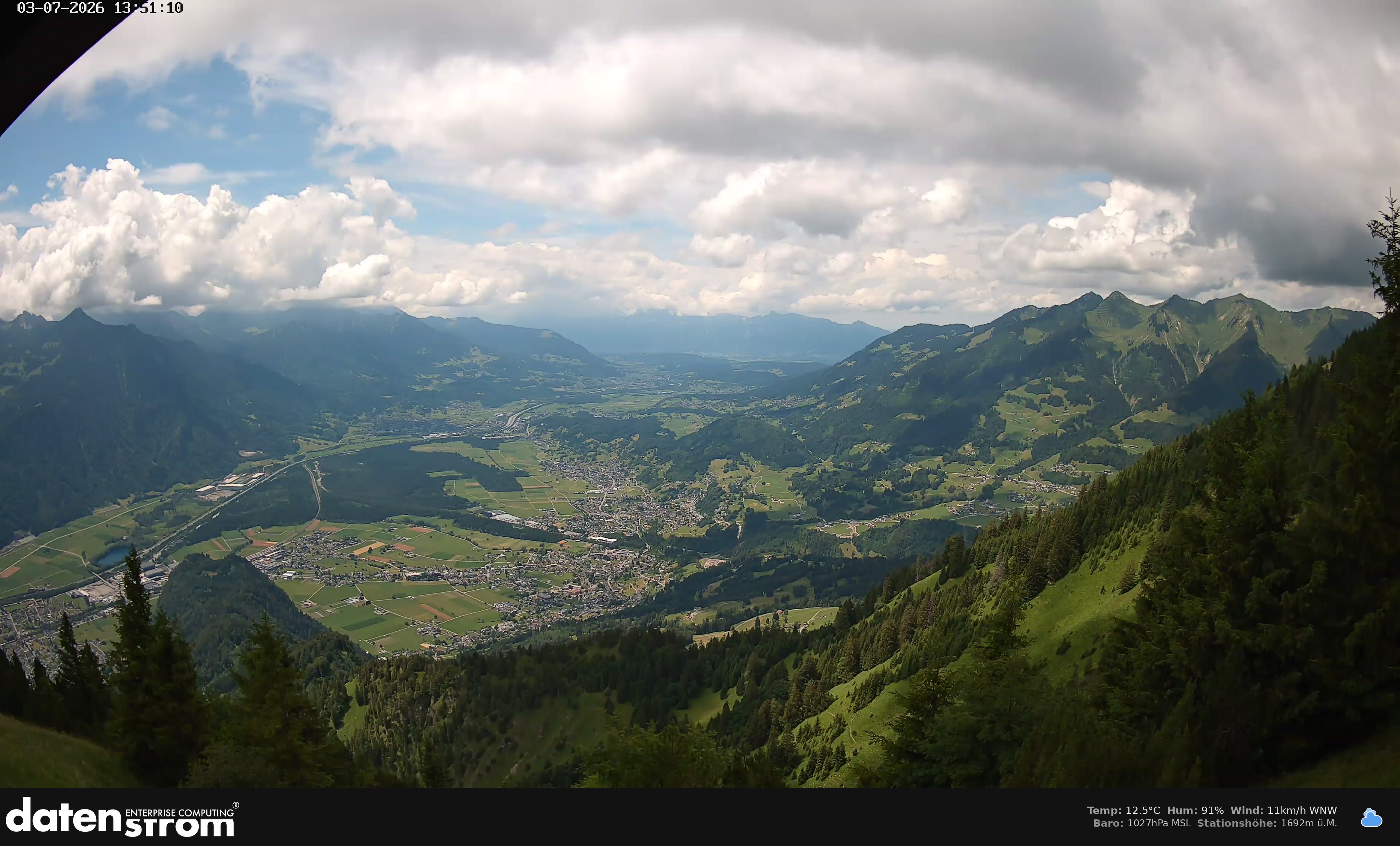 Bludenz - Walgau