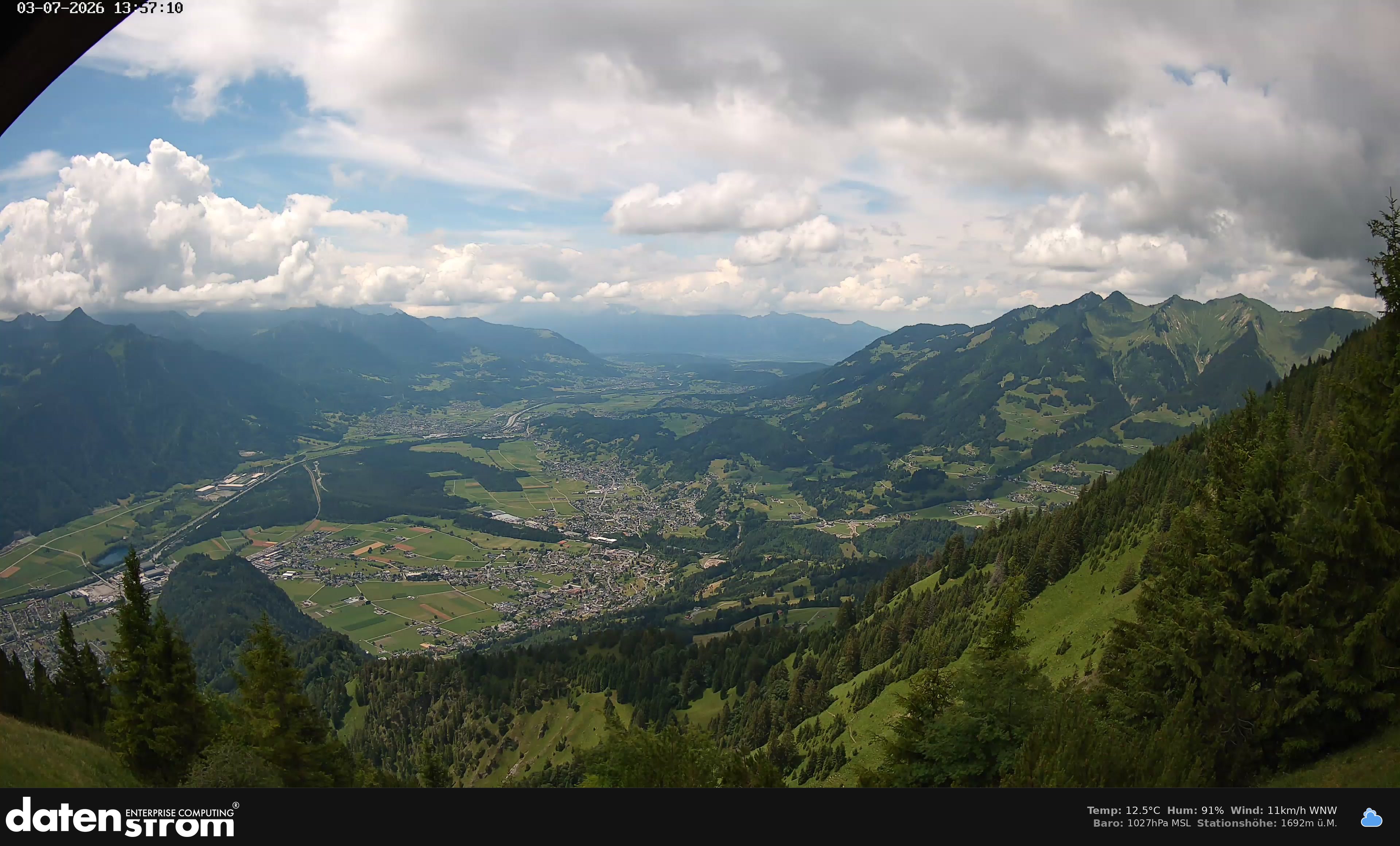 Bludenz - Walgau