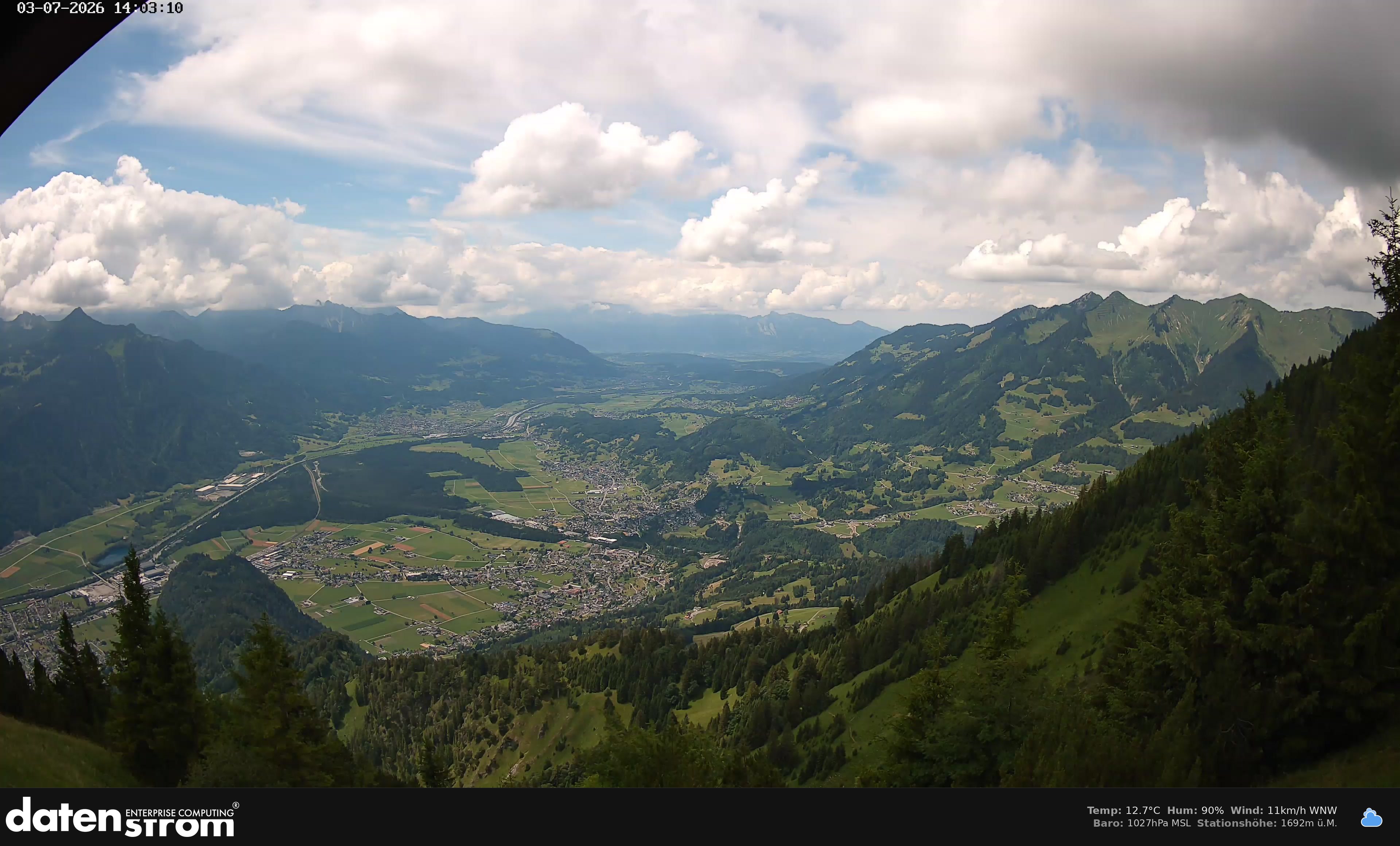 Bludenz - Walgau