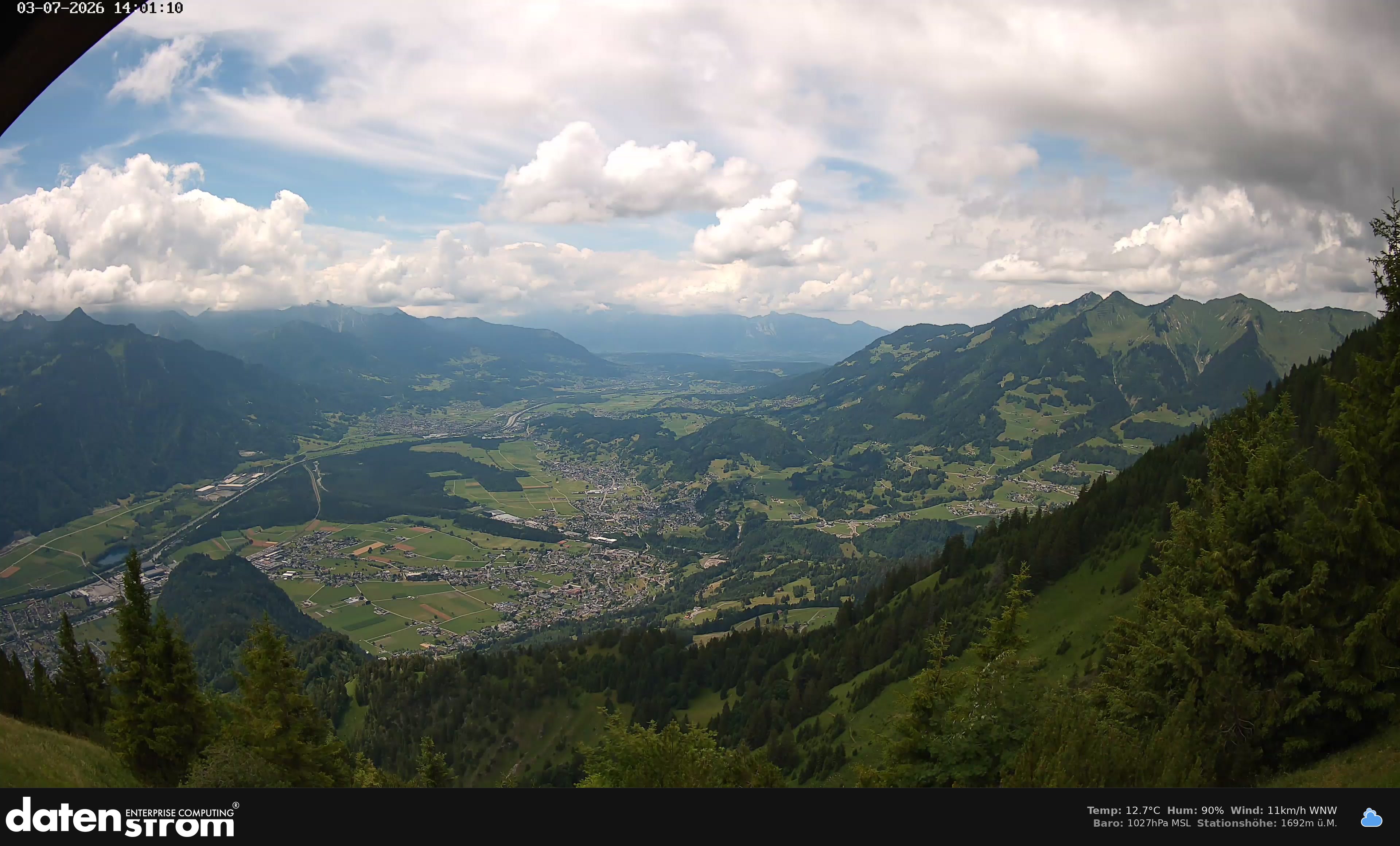 Bludenz - Walgau