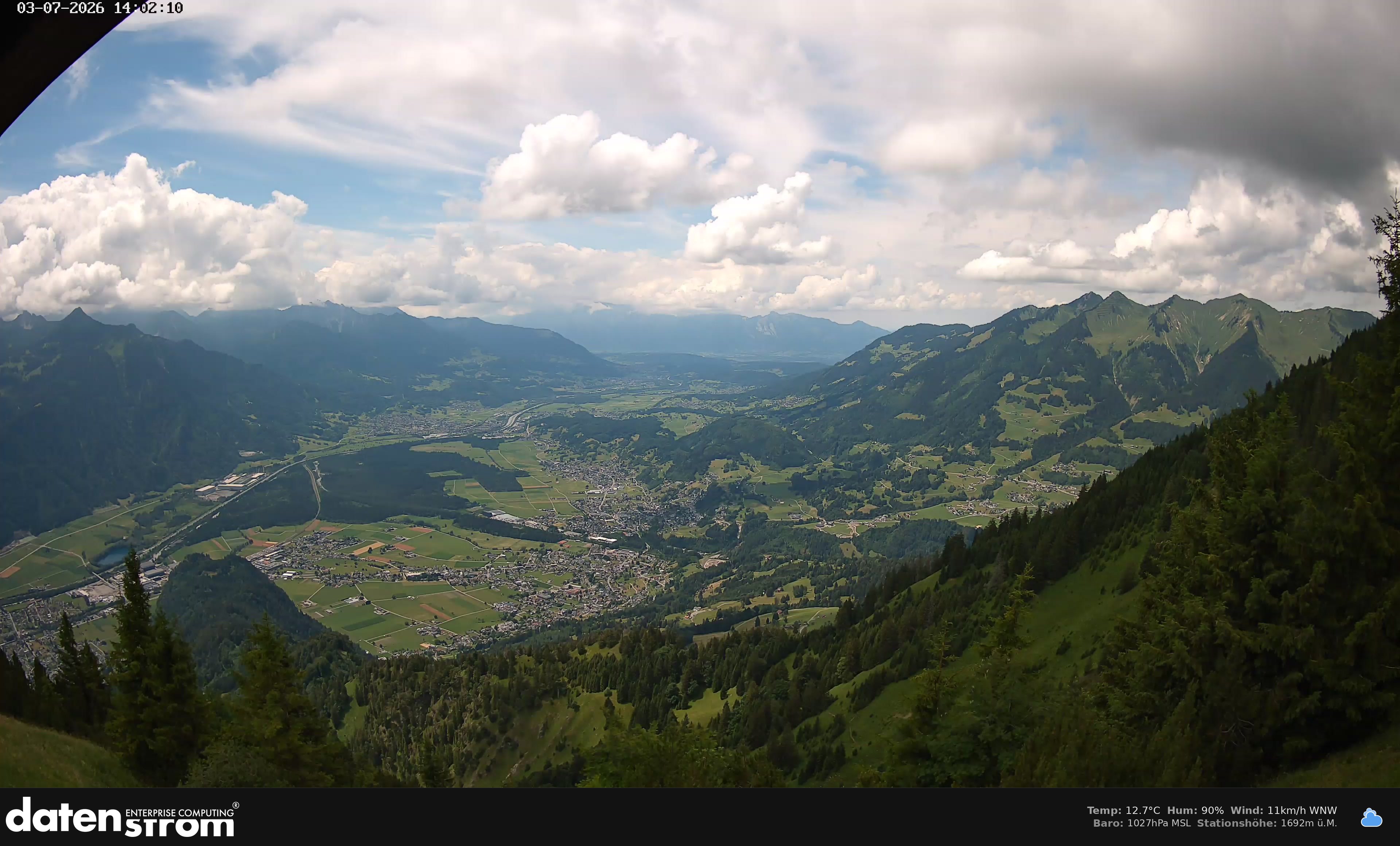 Bludenz - Walgau