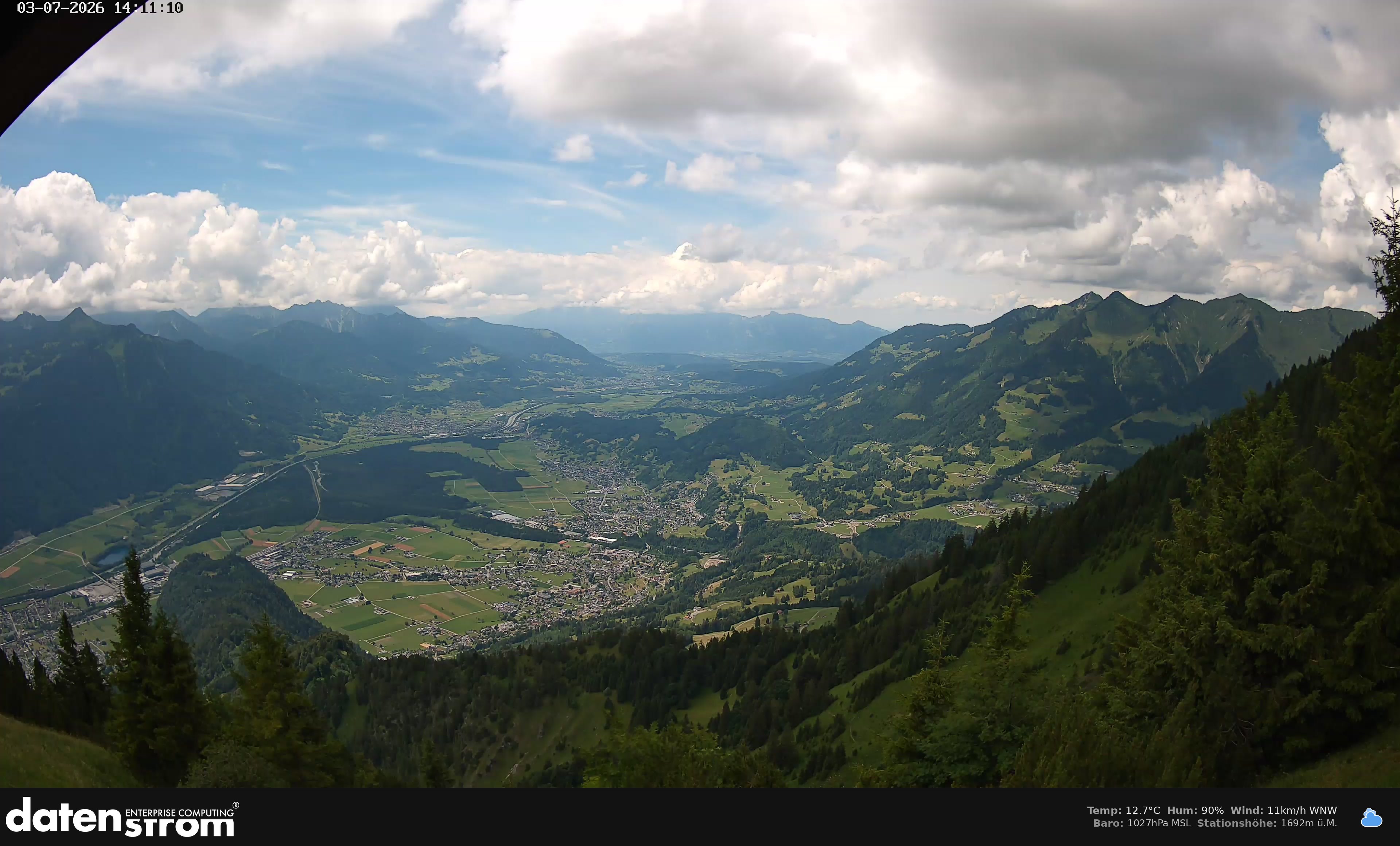 Bludenz - Walgau
