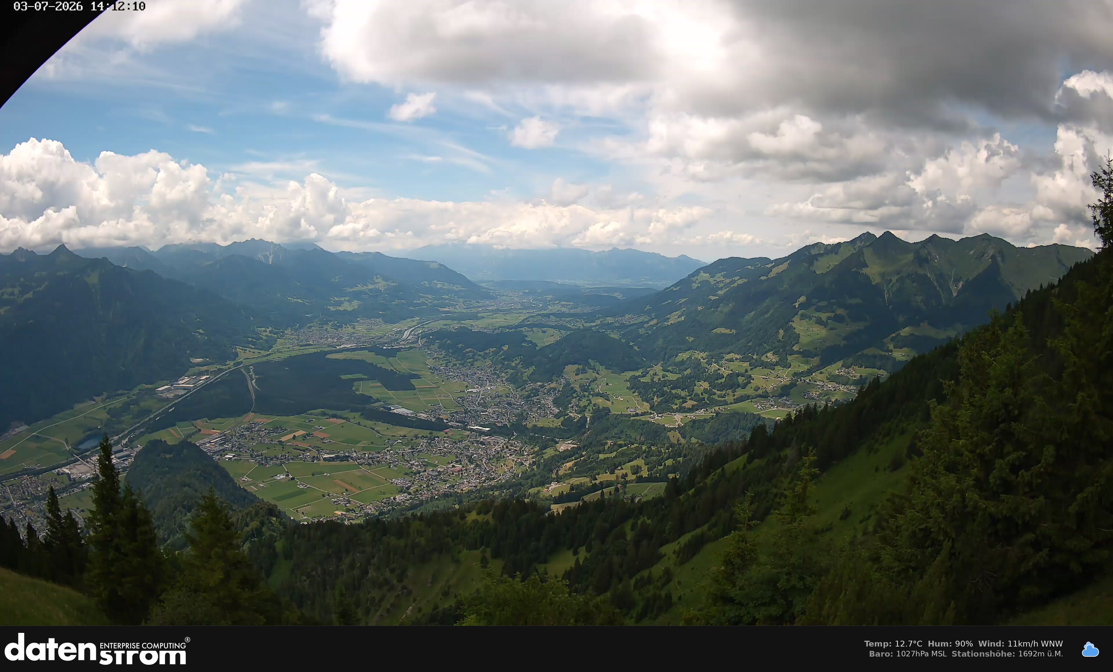 Bludenz - Walgau
