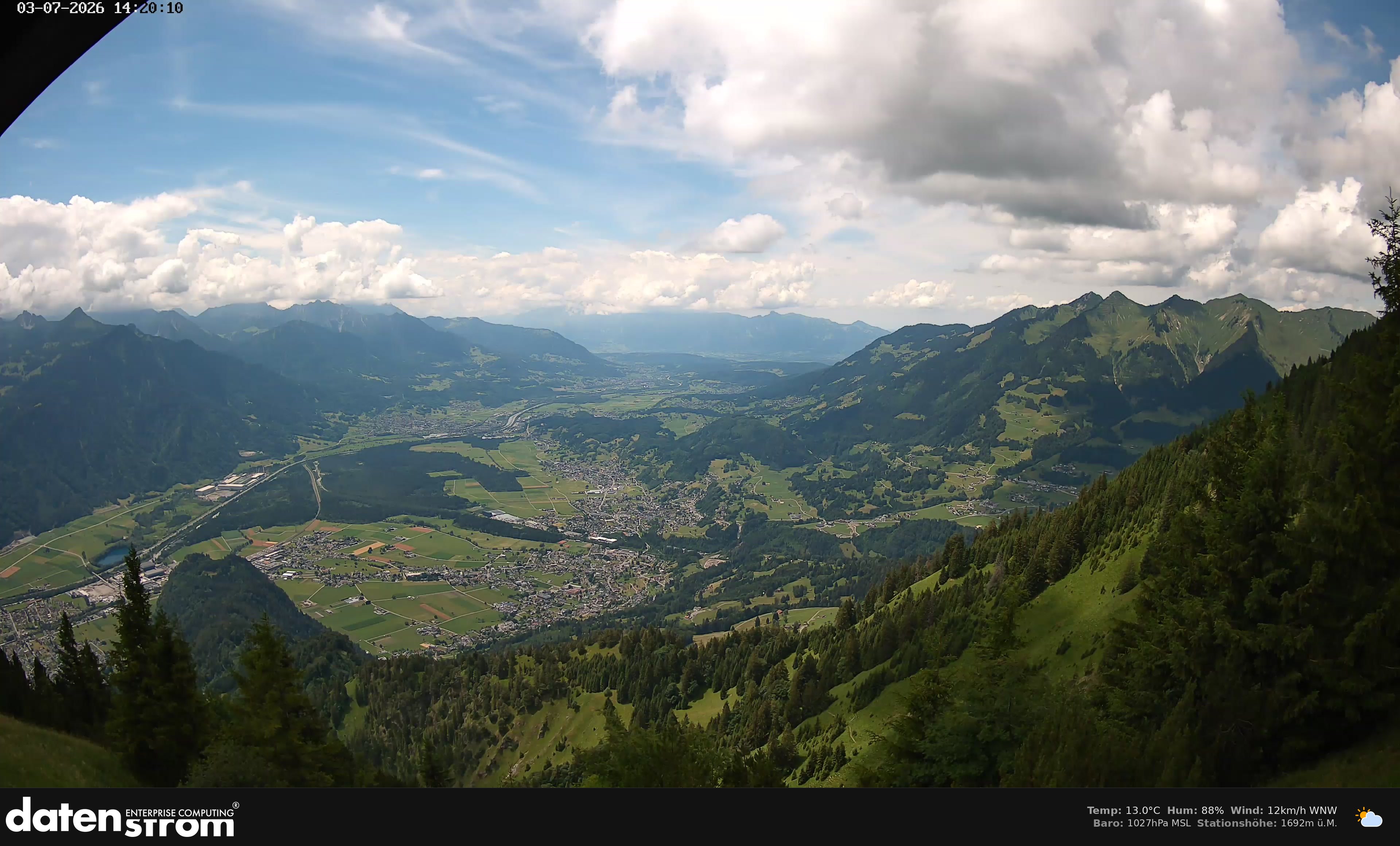 Bludenz - Walgau