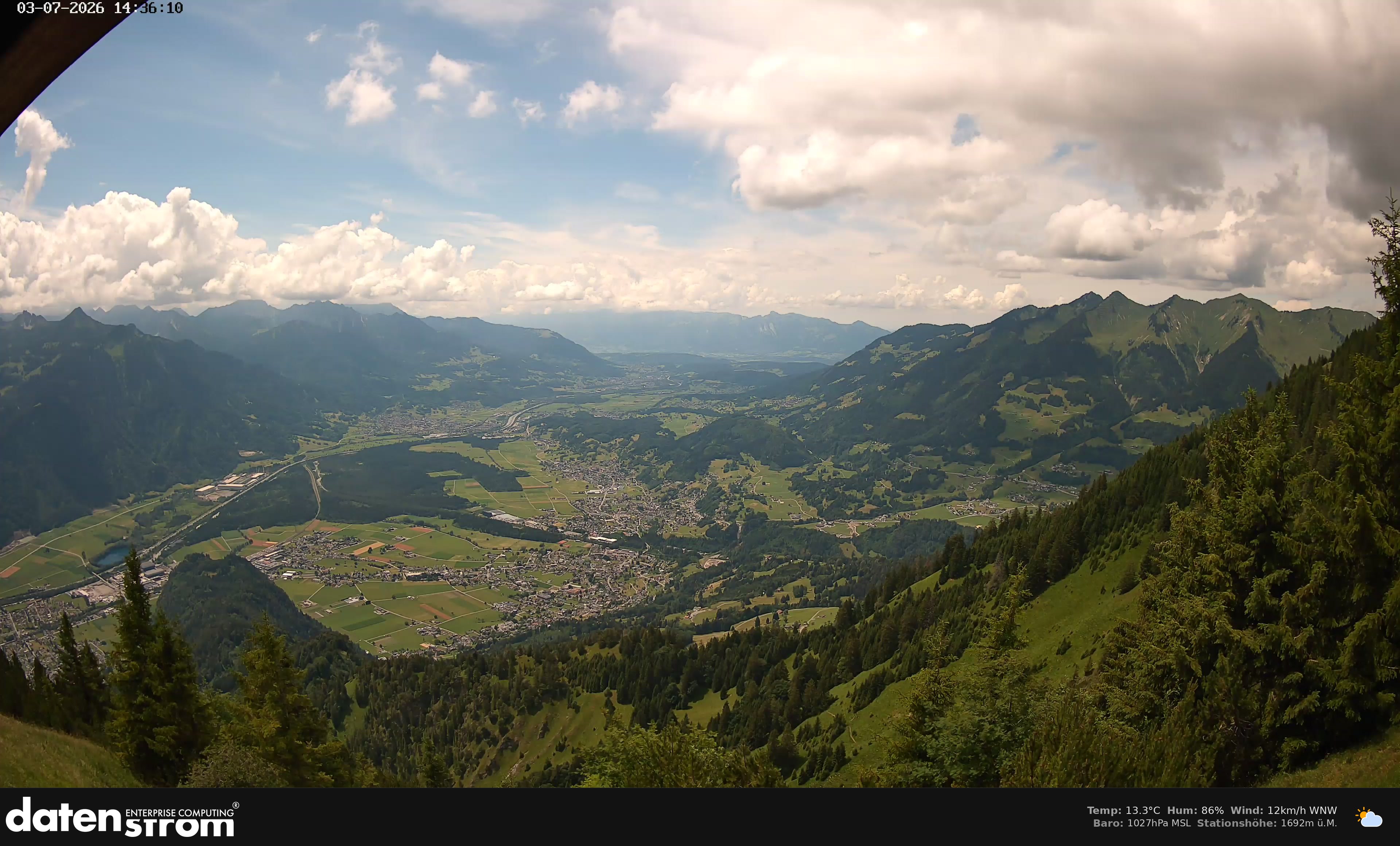 Bludenz - Walgau