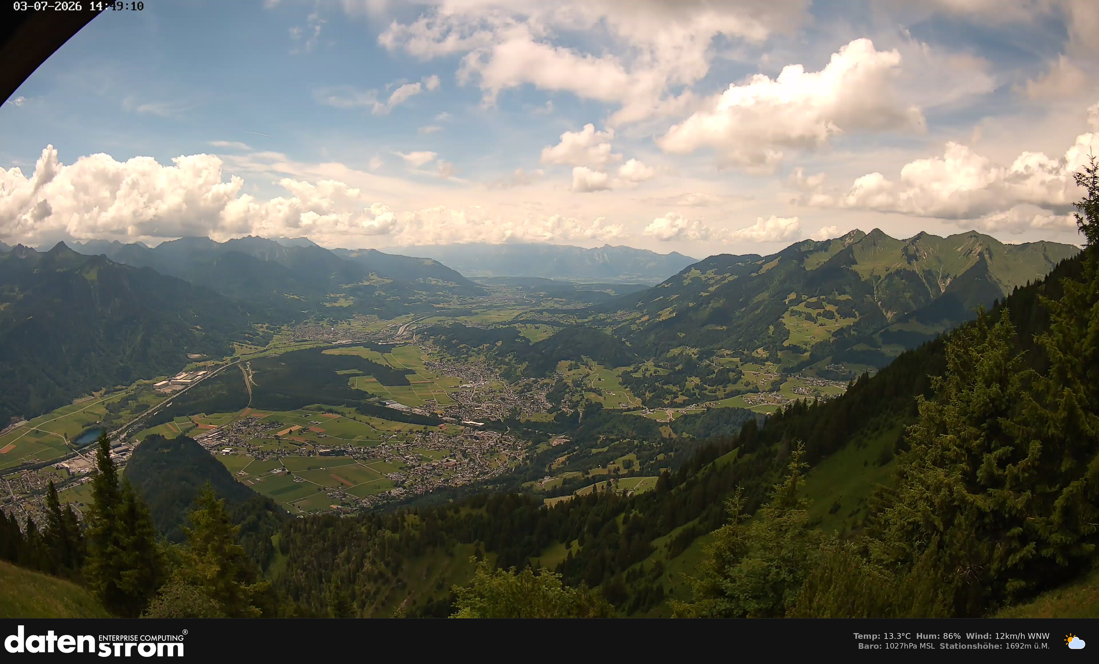 Bludenz - Walgau