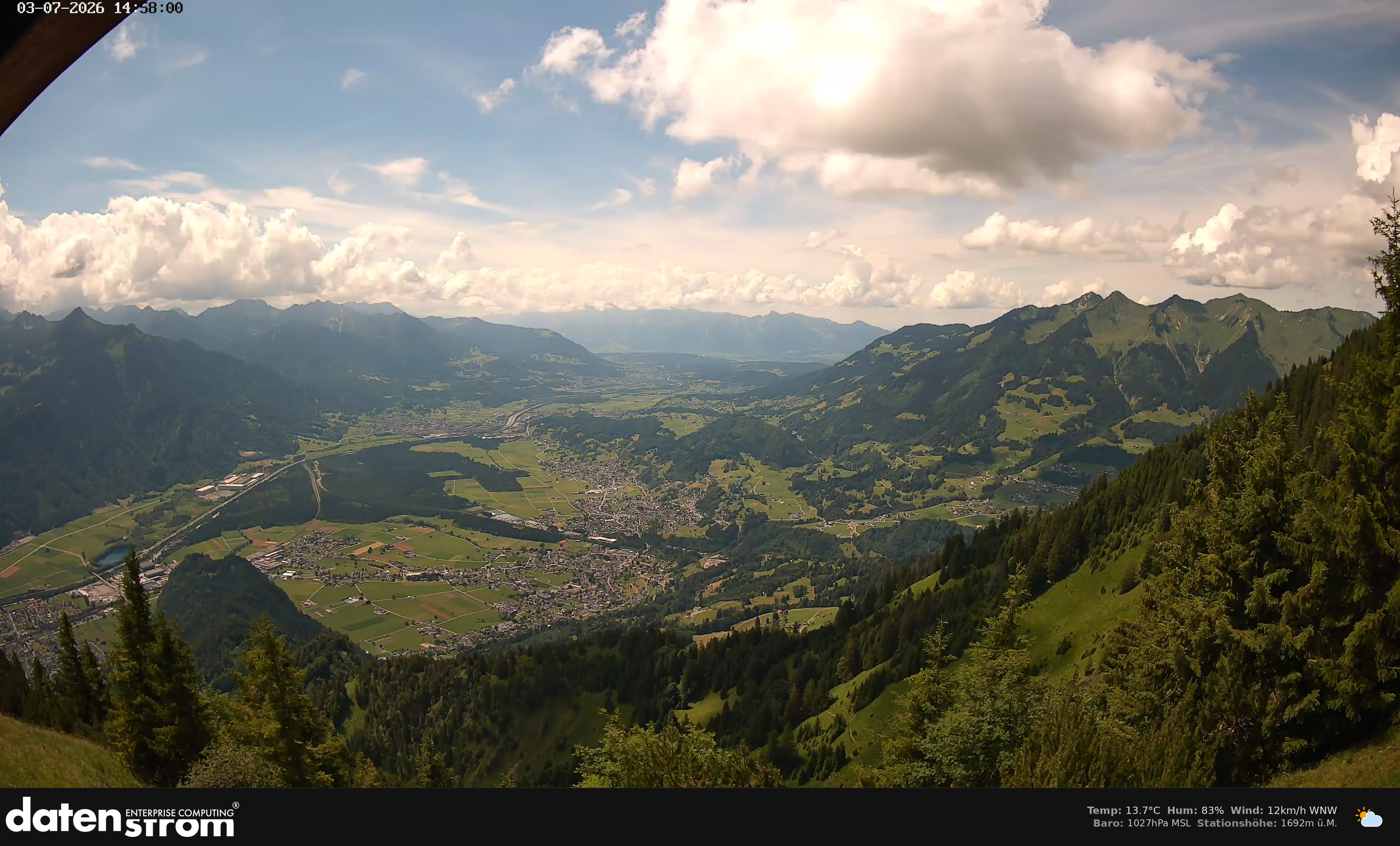 Bludenz - Walgau