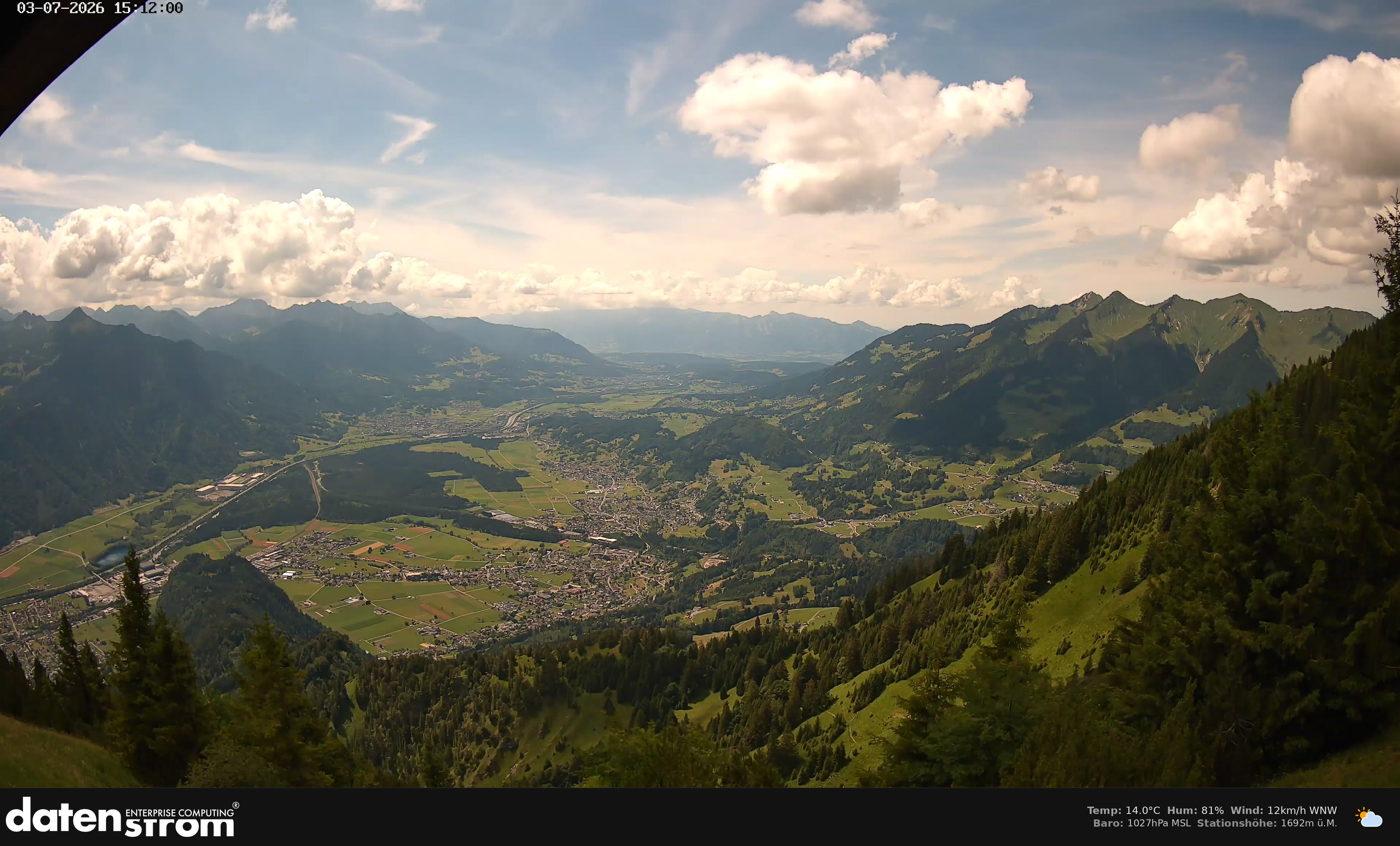 Bludenz - Walgau