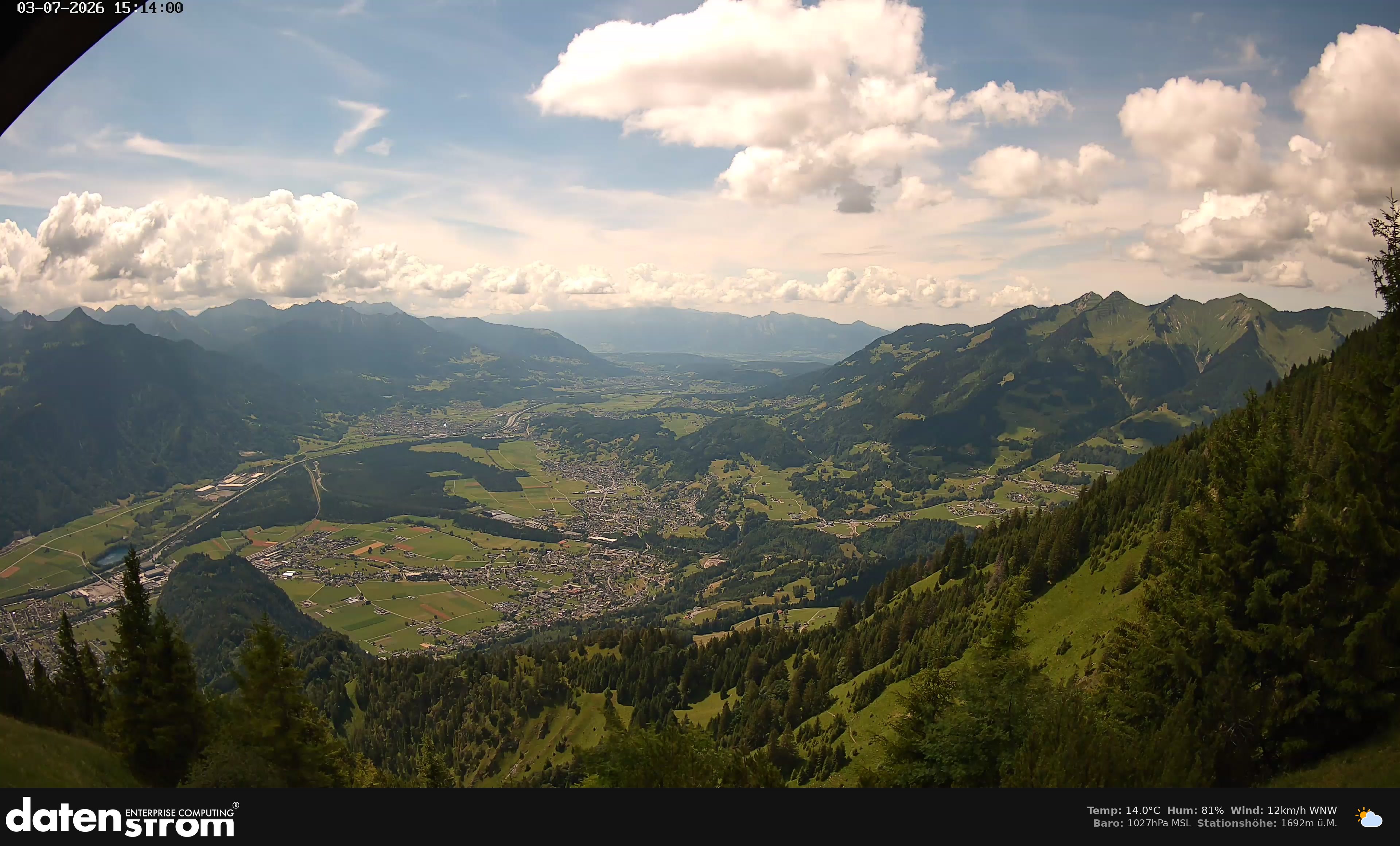 Bludenz - Walgau