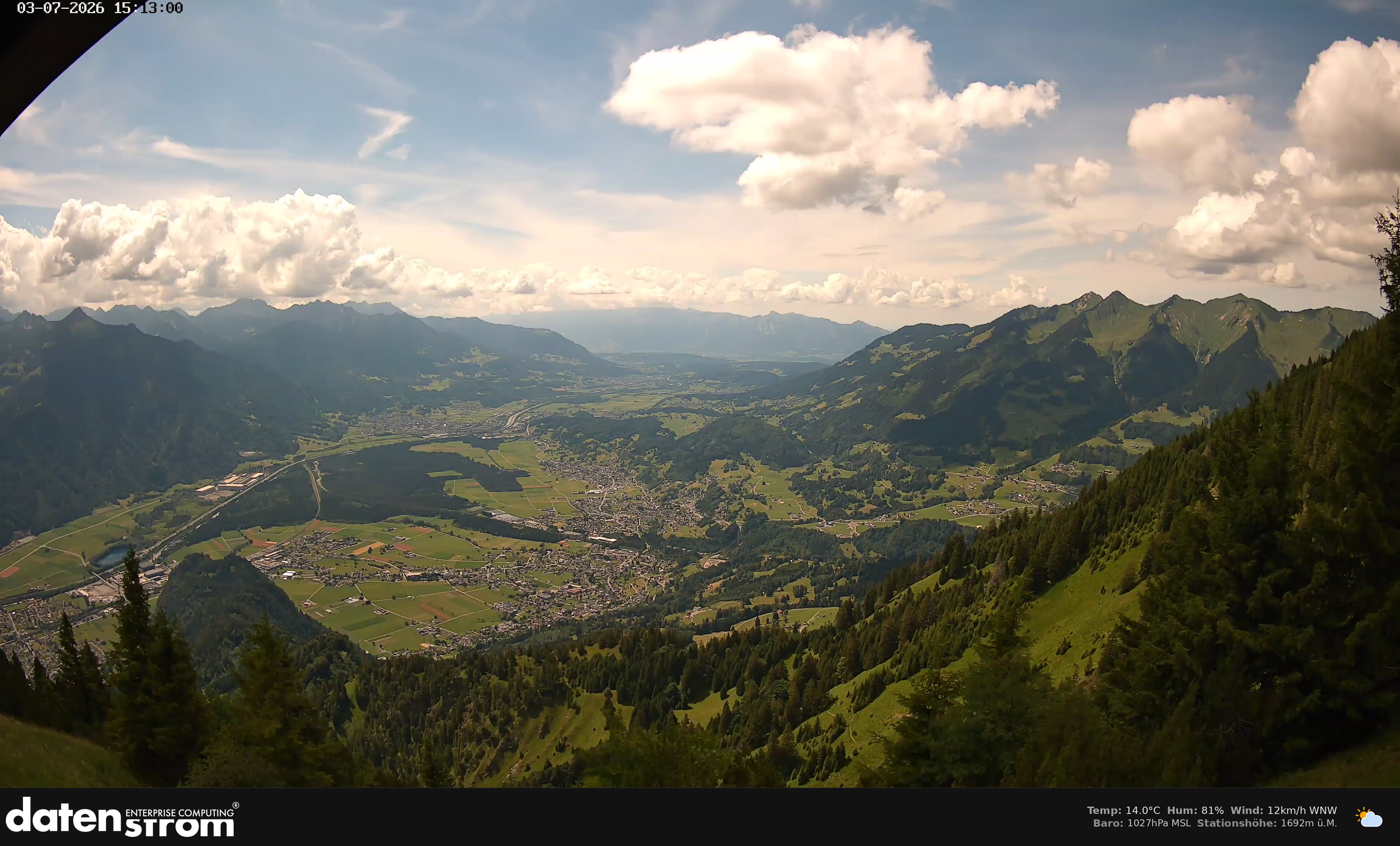 Bludenz - Walgau